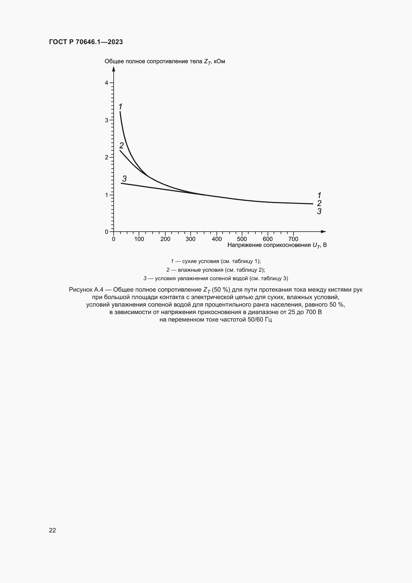 Страница 26 ГОСТ Р 70646.1-2023
