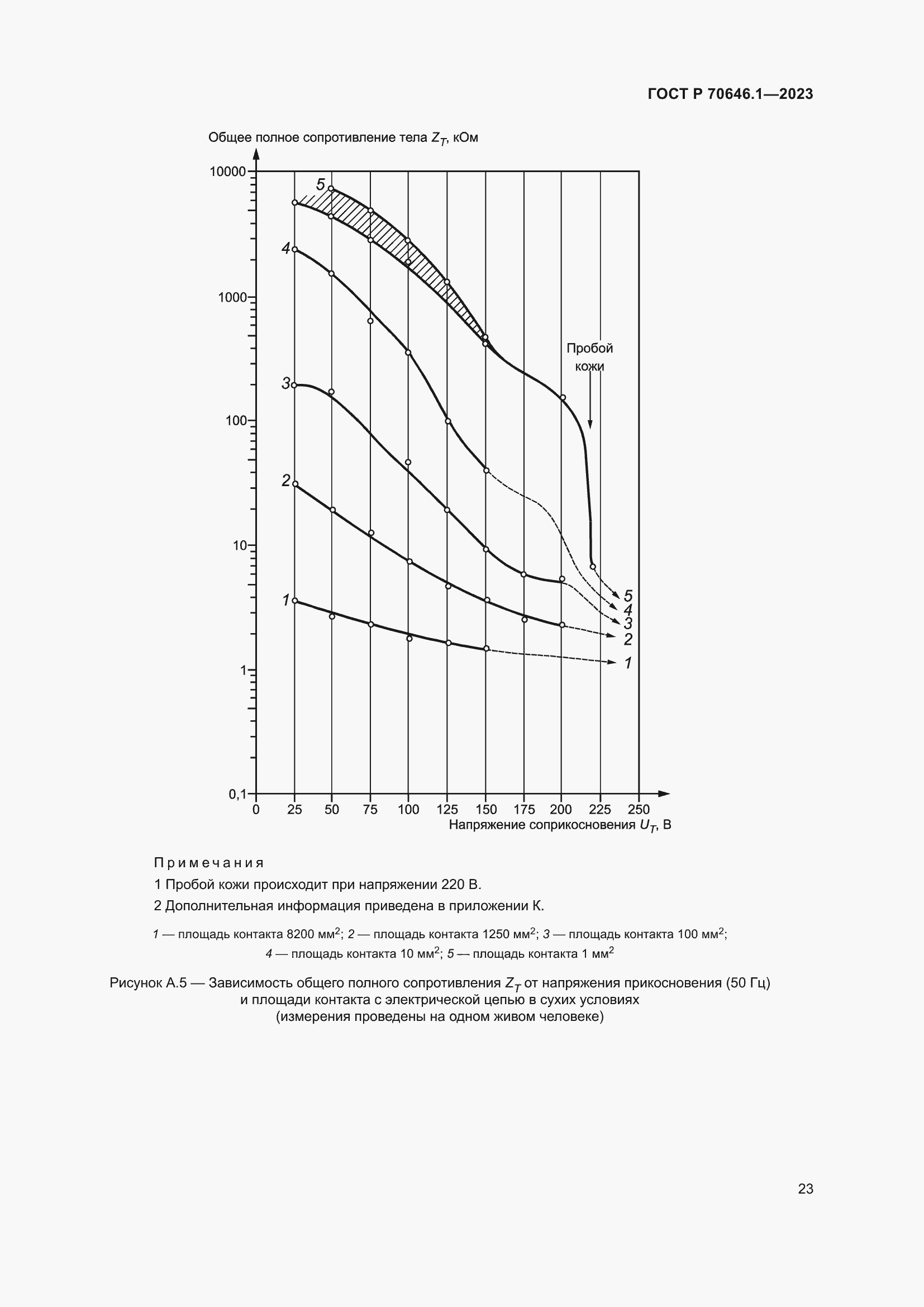 Страница 27 ГОСТ Р 70646.1-2023