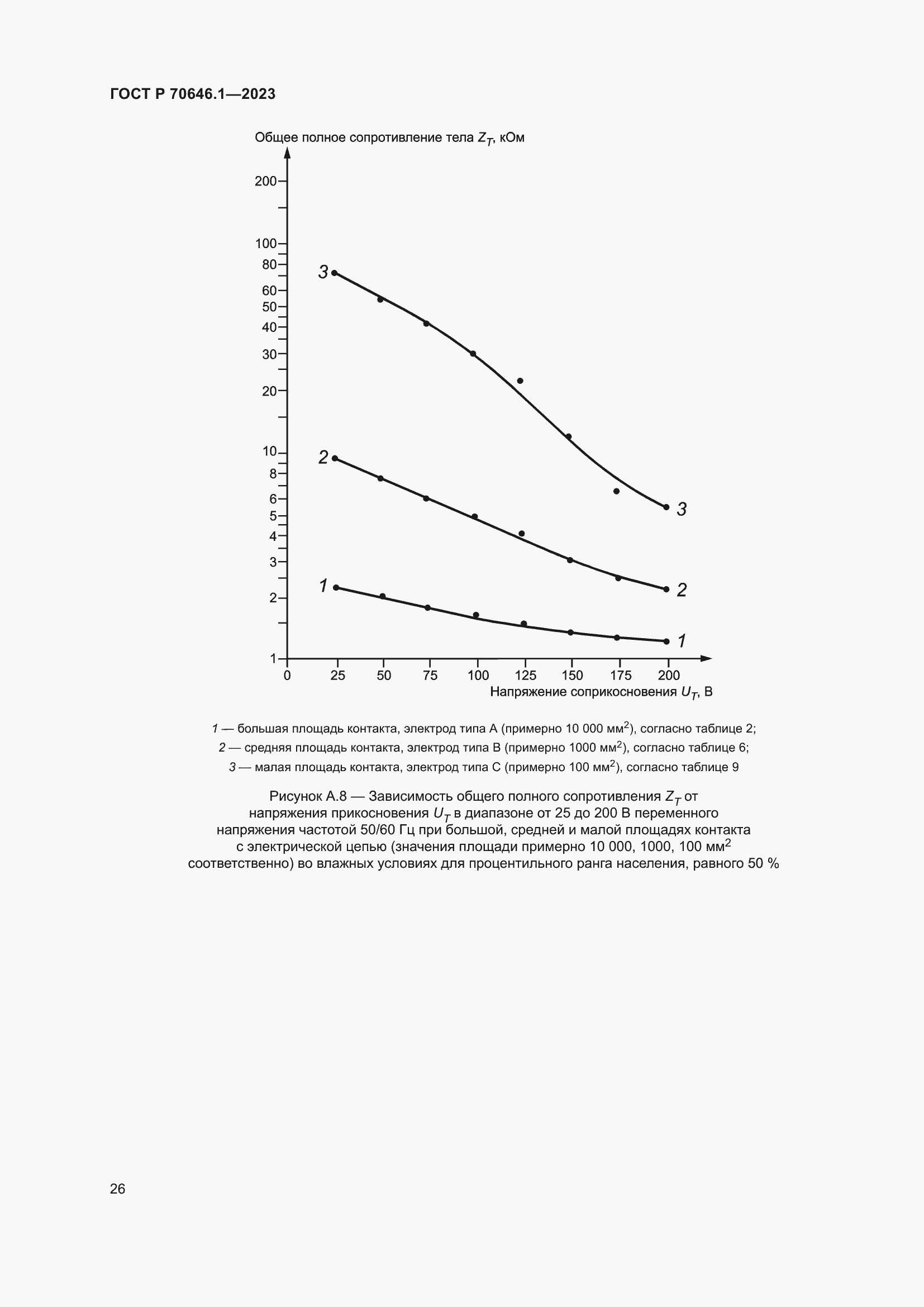 Страница 30 ГОСТ Р 70646.1-2023