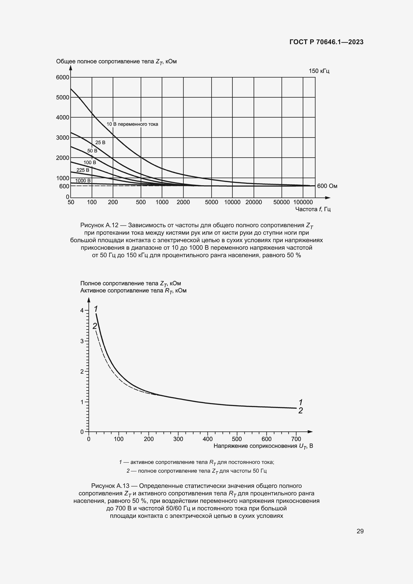 Страница 33 ГОСТ Р 70646.1-2023