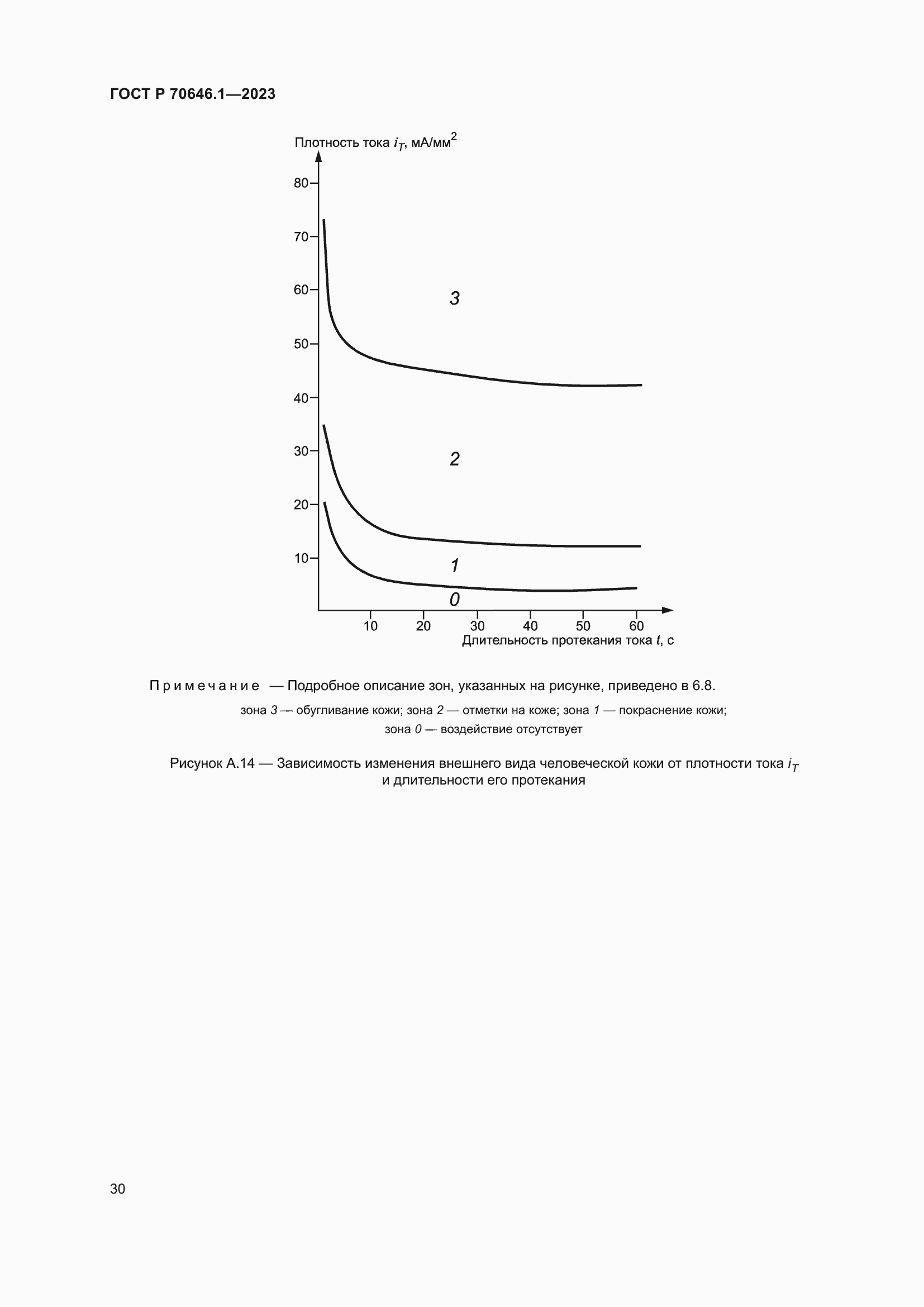 Страница 34 ГОСТ Р 70646.1-2023