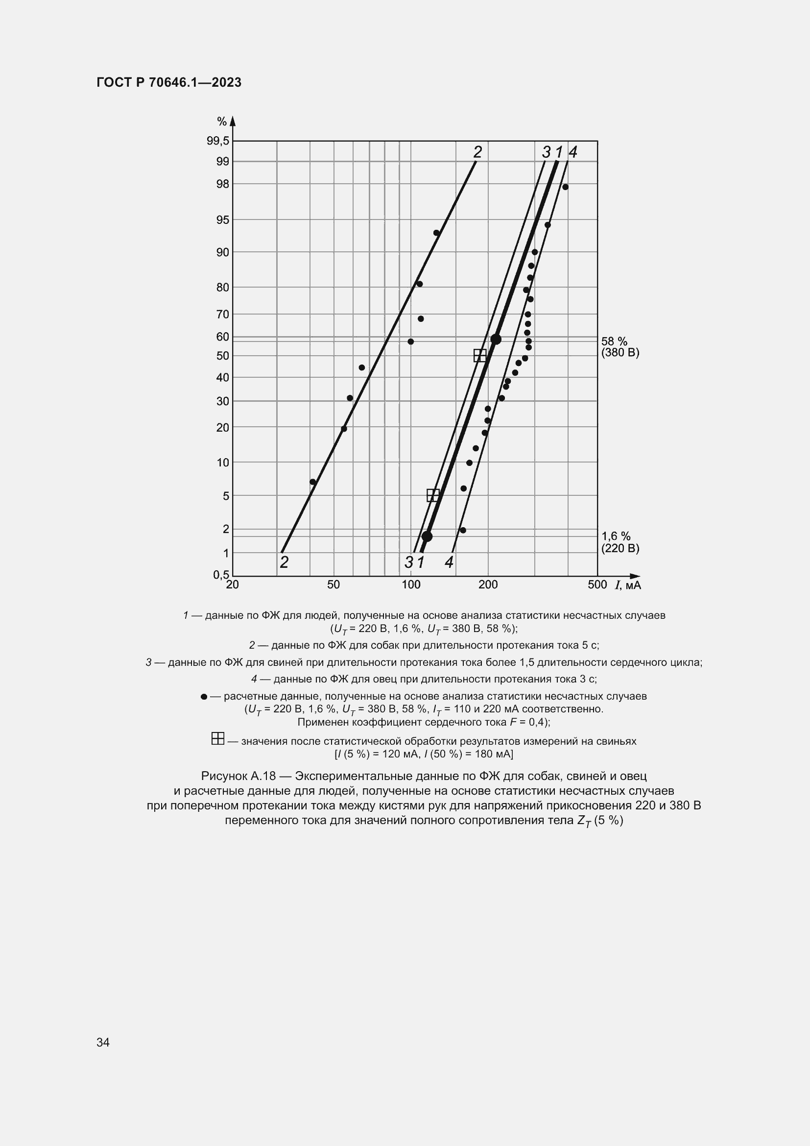 Страница 38 ГОСТ Р 70646.1-2023