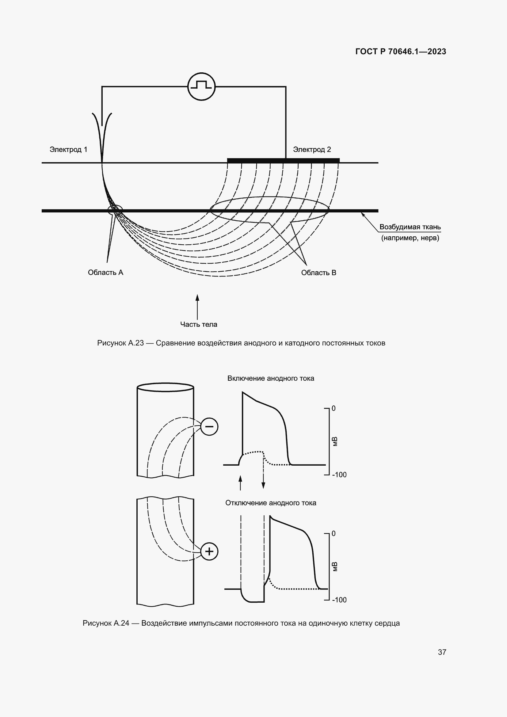 Страница 41 ГОСТ Р 70646.1-2023
