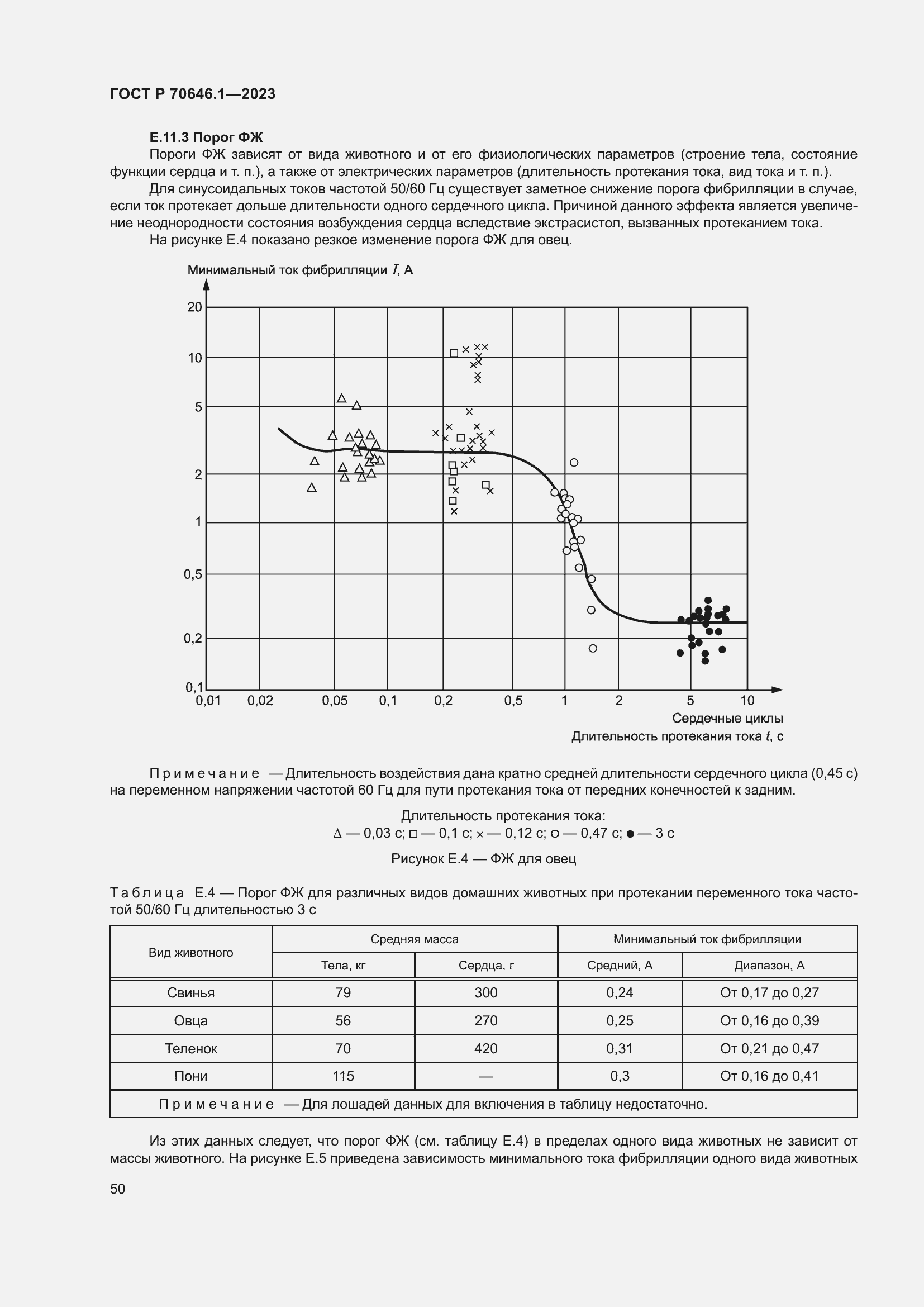 Страница 54 ГОСТ Р 70646.1-2023