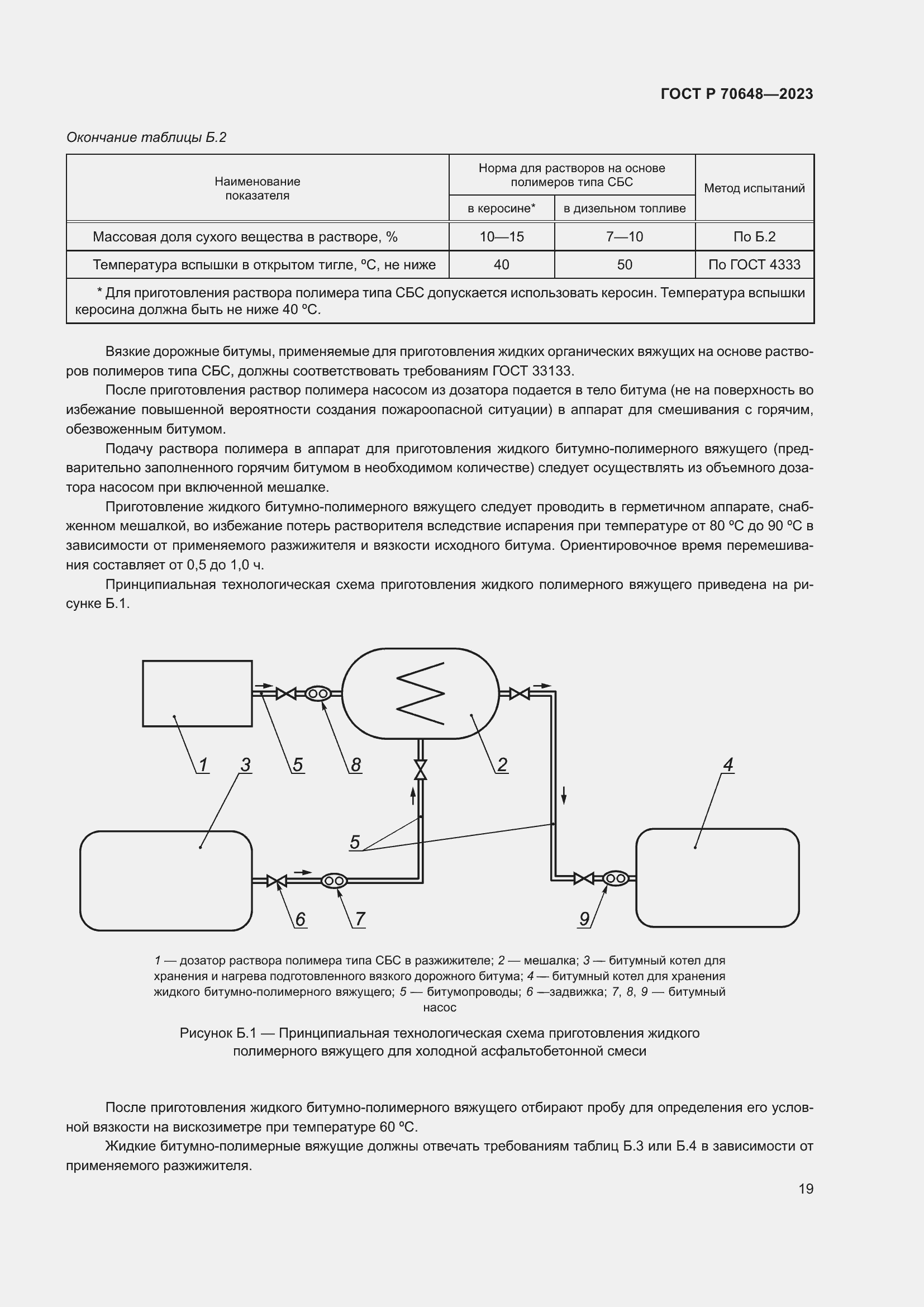 Страница 23 ГОСТ Р 70648-2023