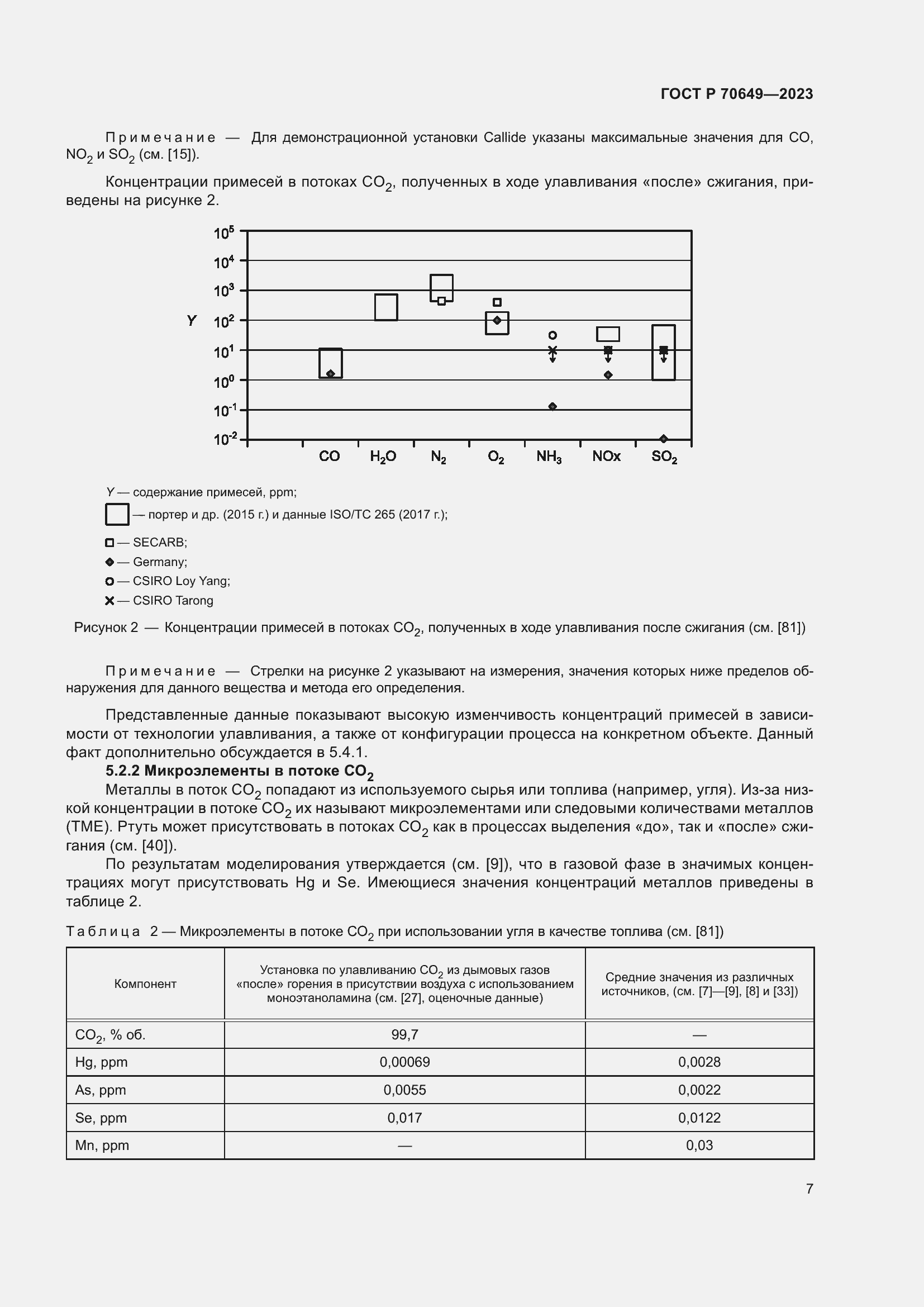 Страница 11 ГОСТ Р 70649-2023