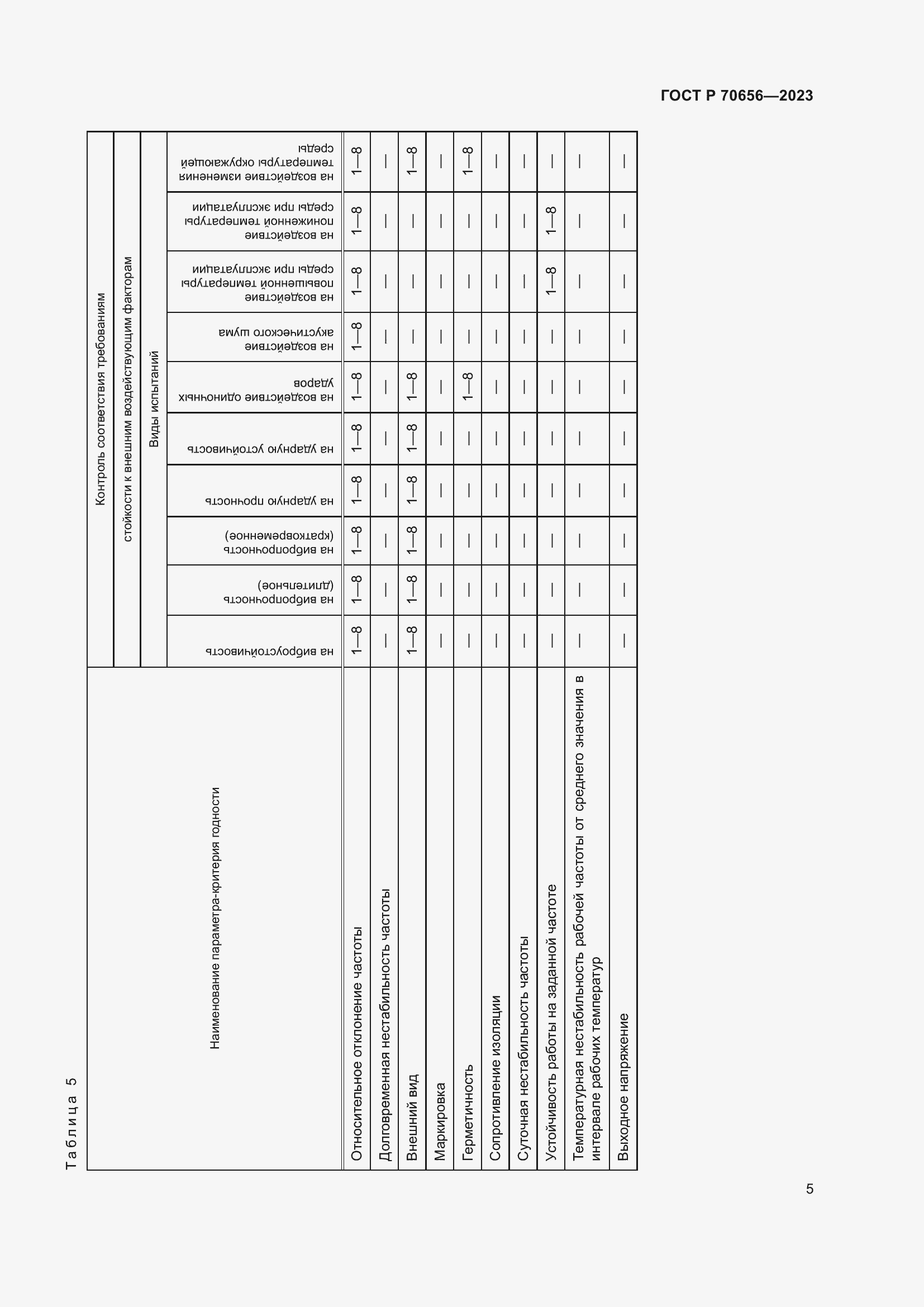 Страница 7 ГОСТ Р 70656-2023