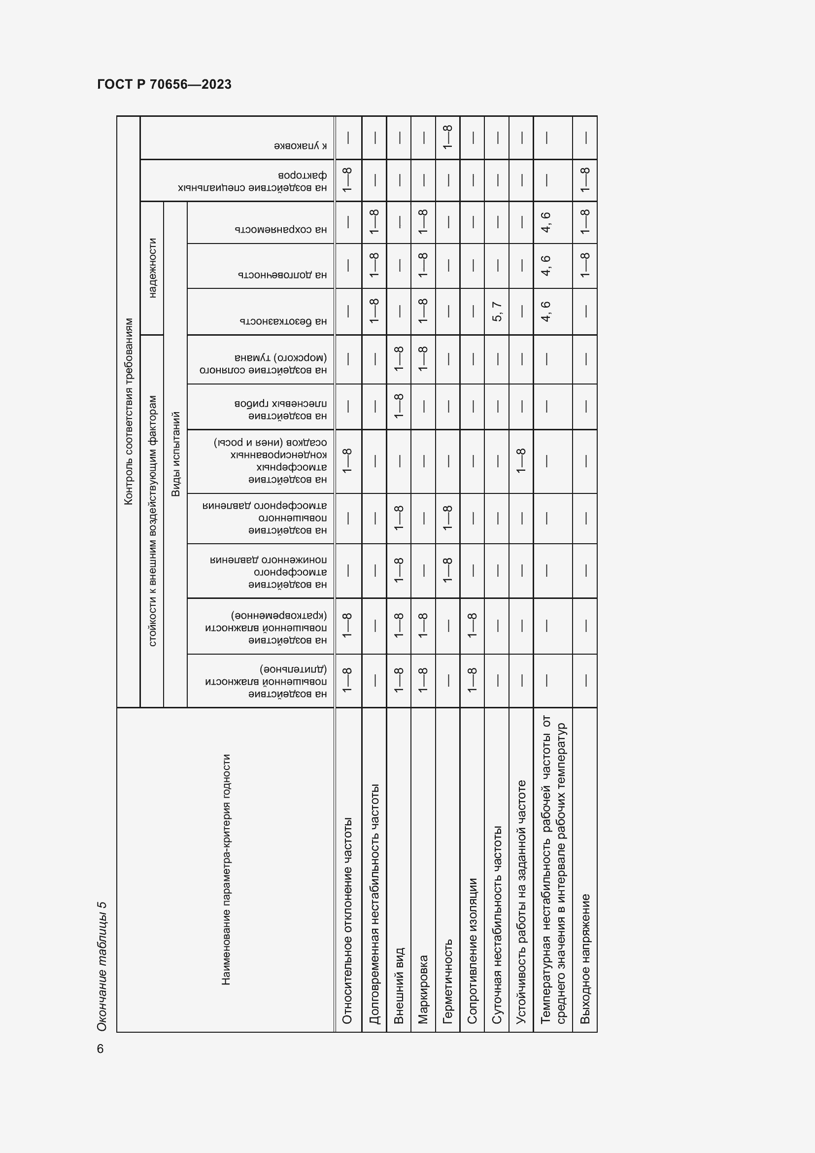 Страница 8 ГОСТ Р 70656-2023