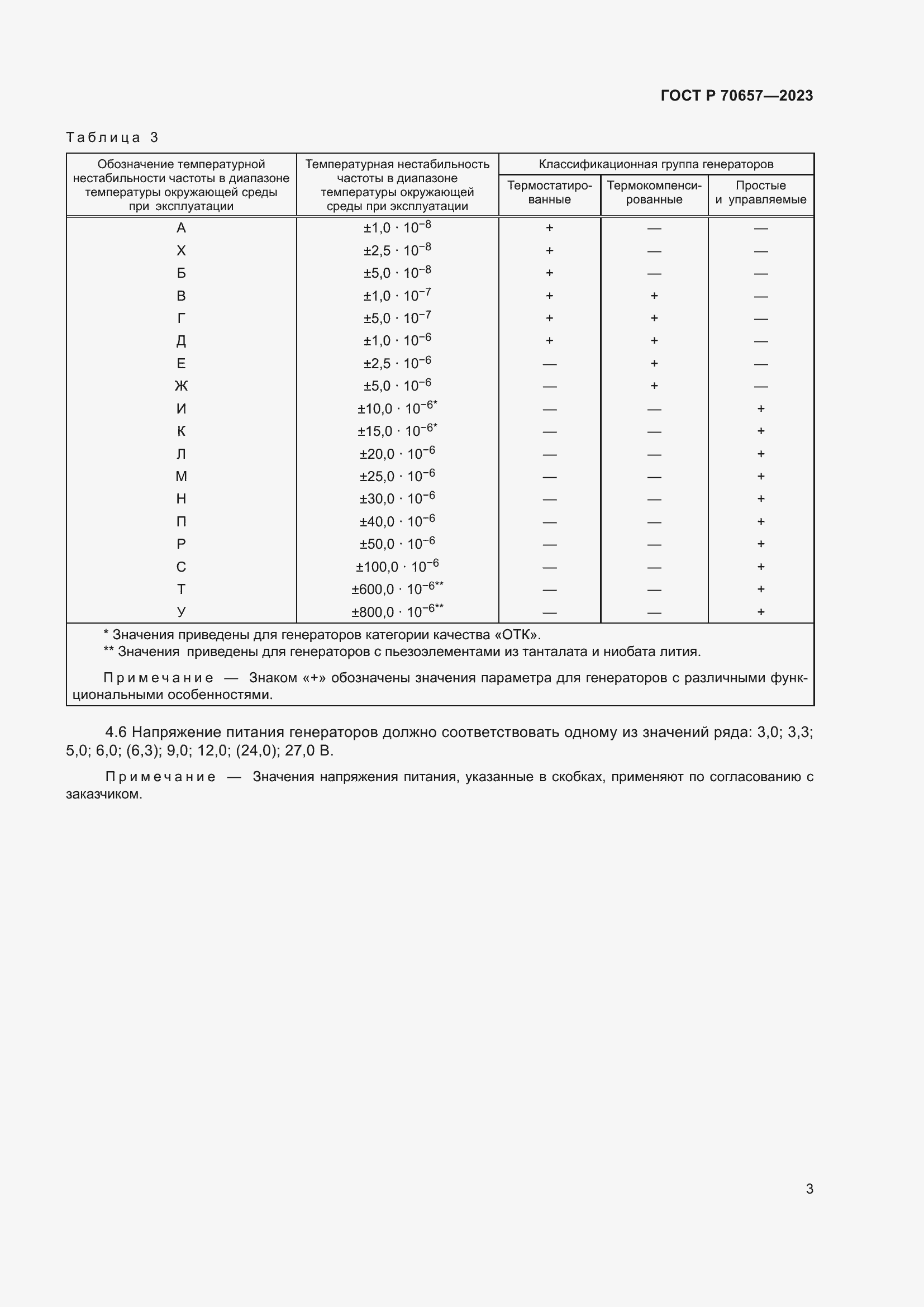 Страница 5 ГОСТ Р 70657-2023