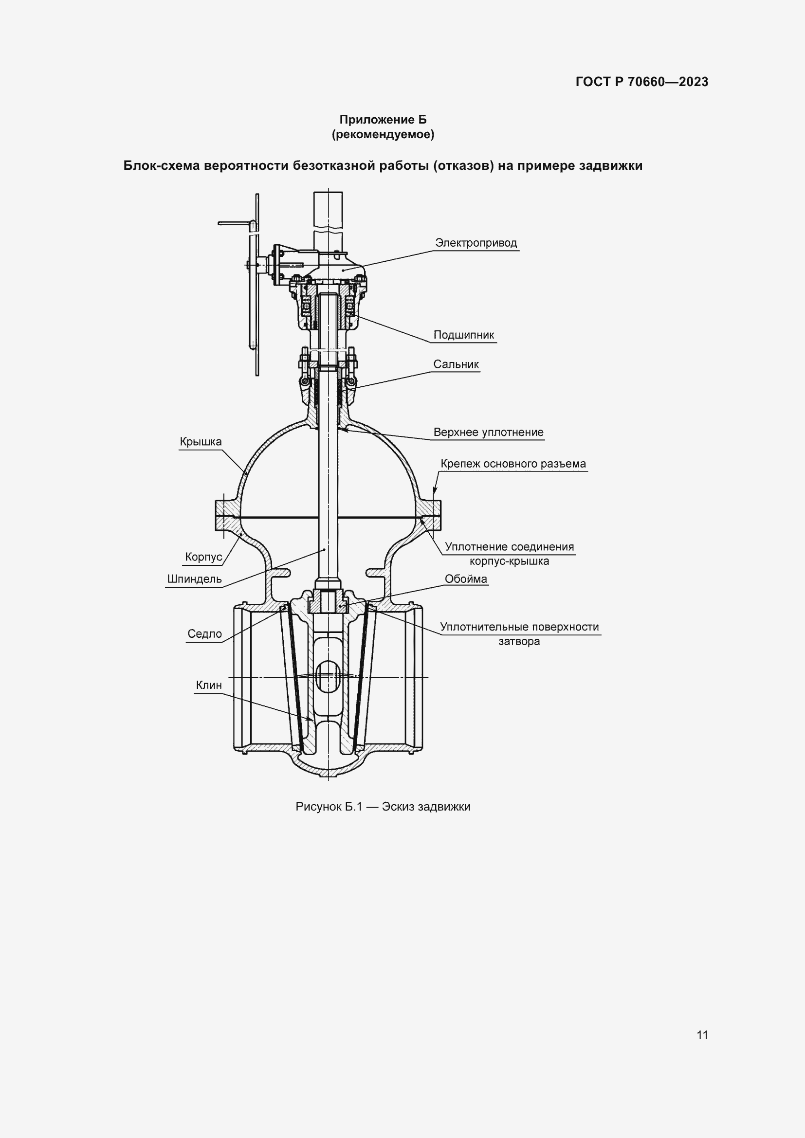 Страница 15 ГОСТ Р 70660-2023