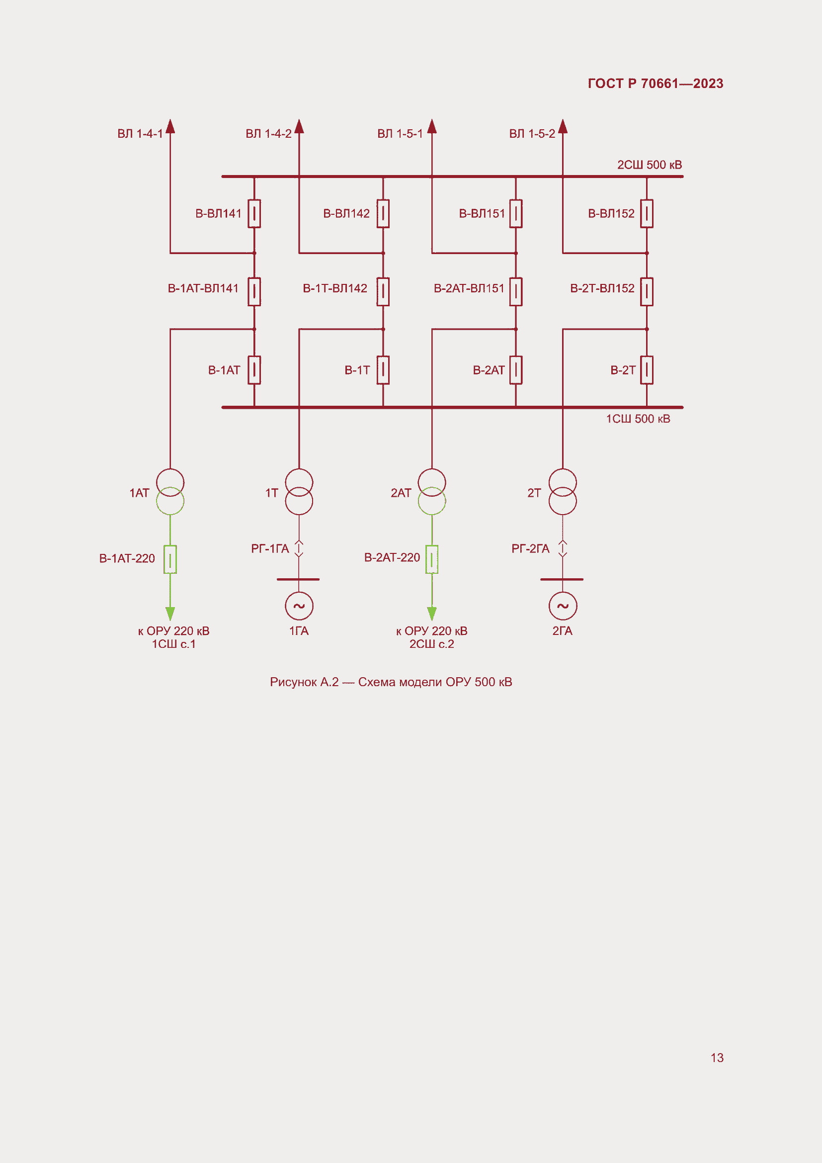 Страница 17 ГОСТ Р 70661-2023