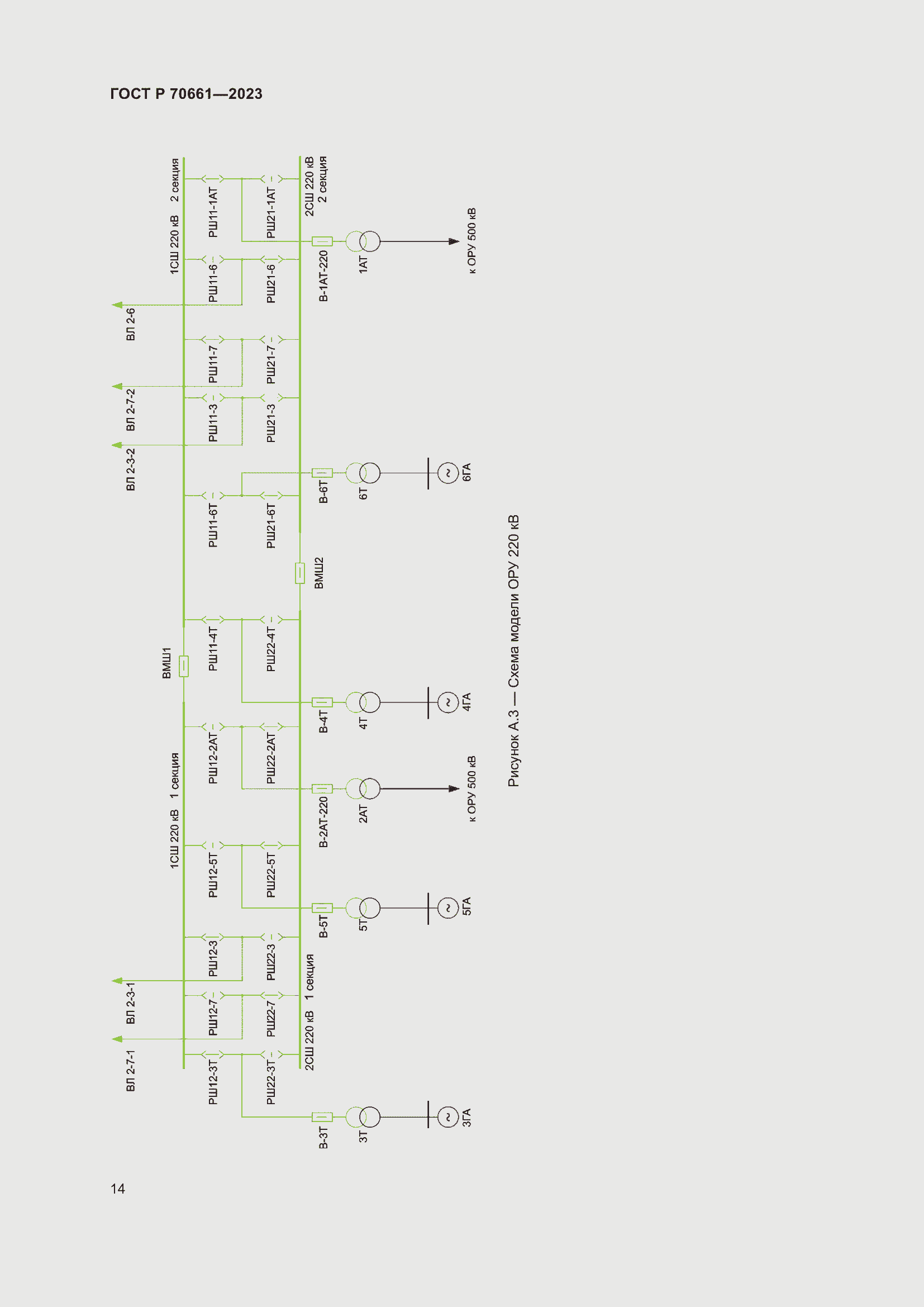 Страница 18 ГОСТ Р 70661-2023