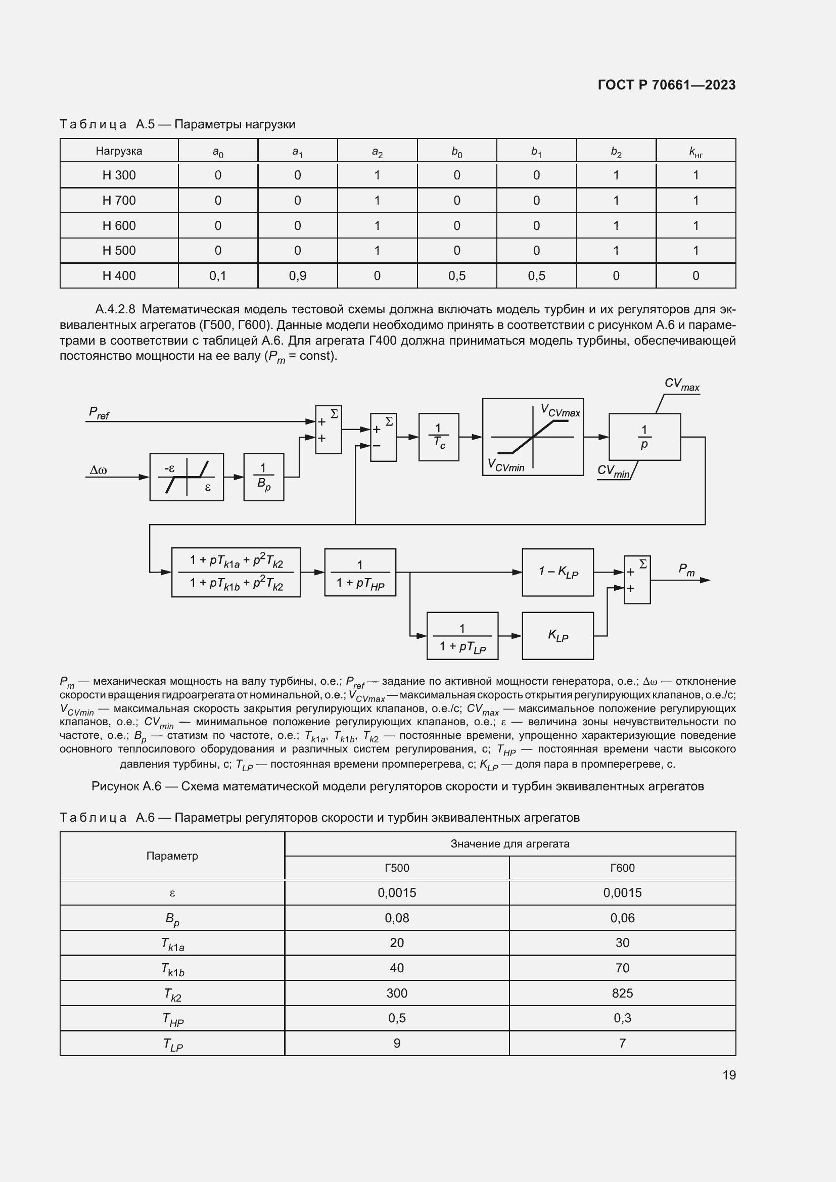Страница 23 ГОСТ Р 70661-2023