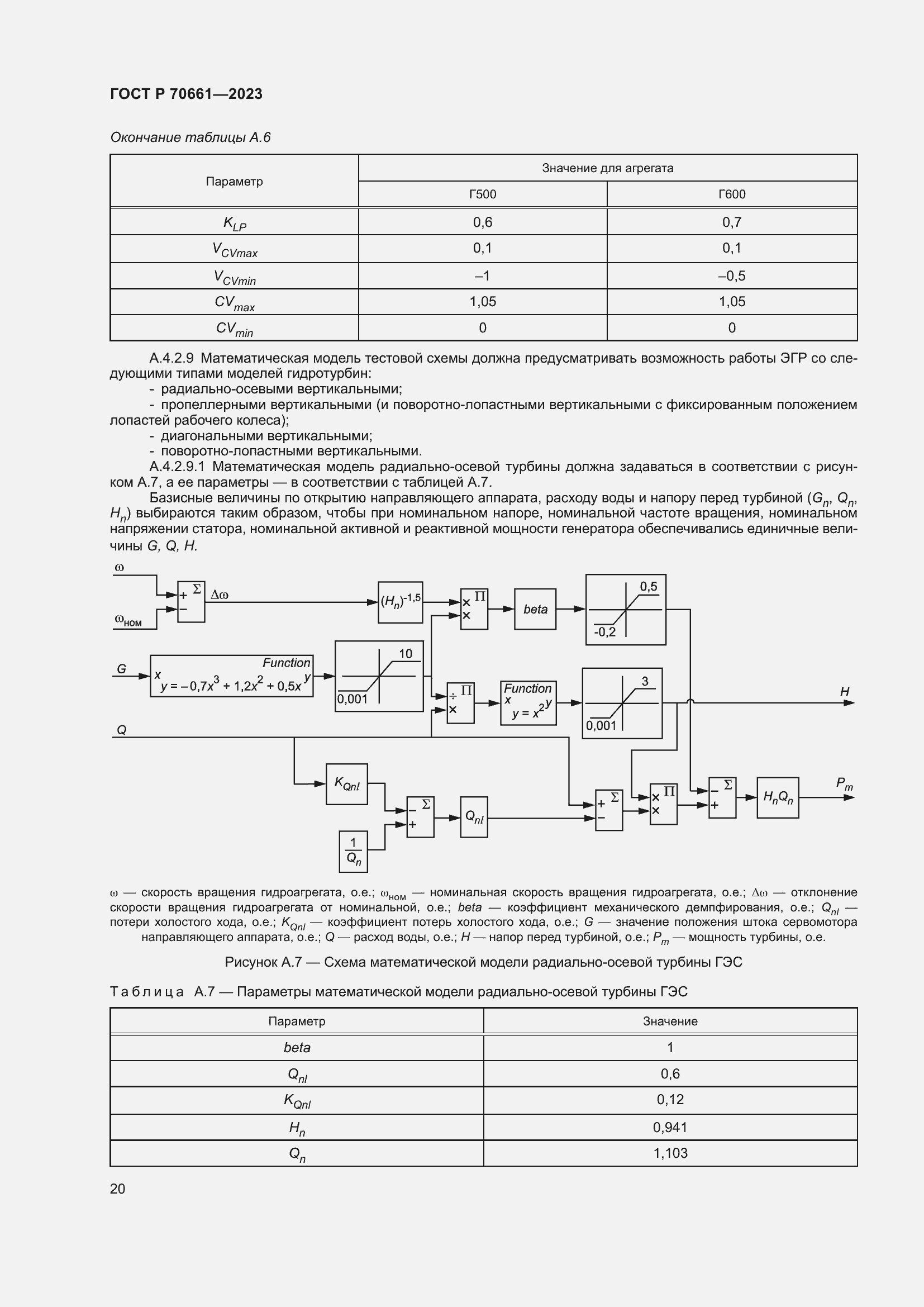 Страница 24 ГОСТ Р 70661-2023