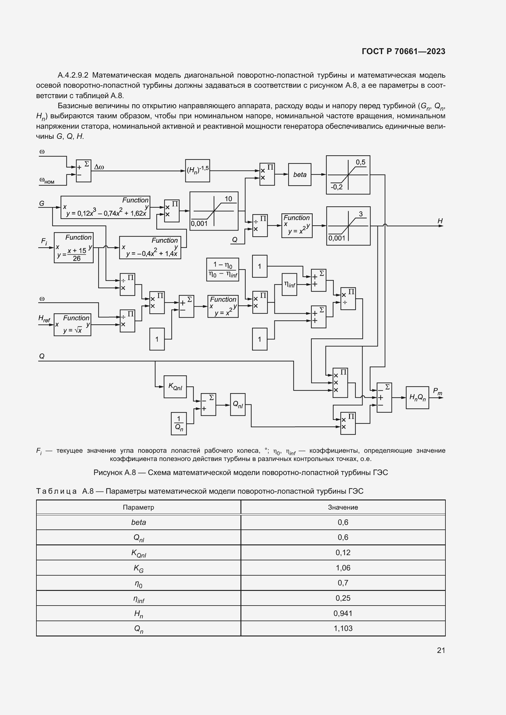 Страница 25 ГОСТ Р 70661-2023