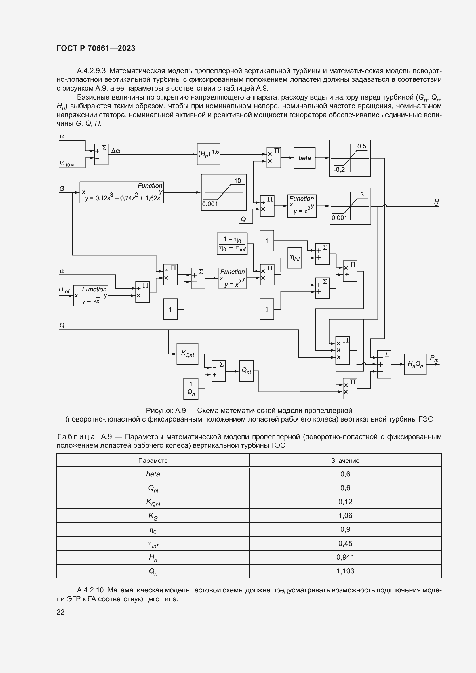 Страница 26 ГОСТ Р 70661-2023