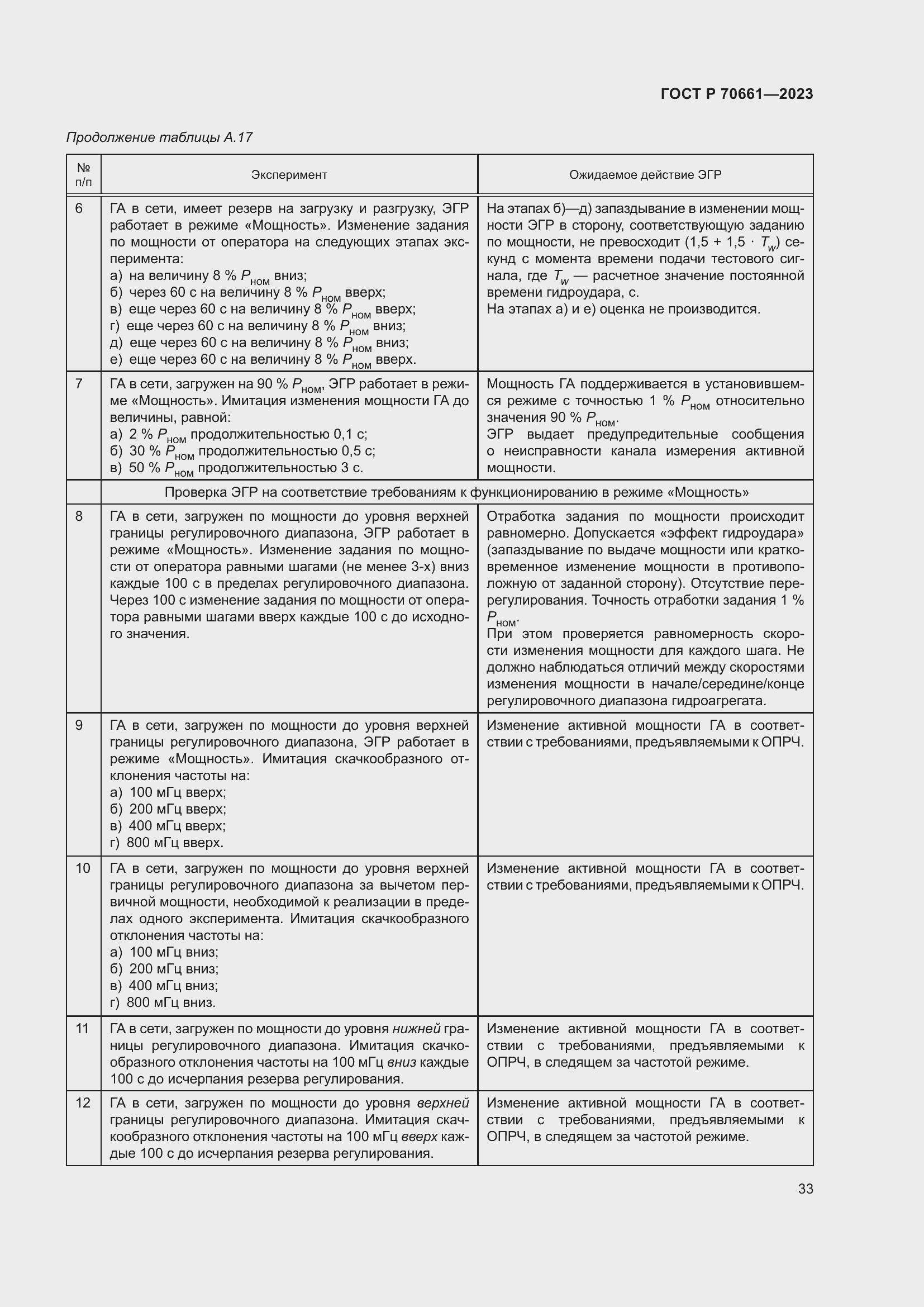 Страница 37 ГОСТ Р 70661-2023