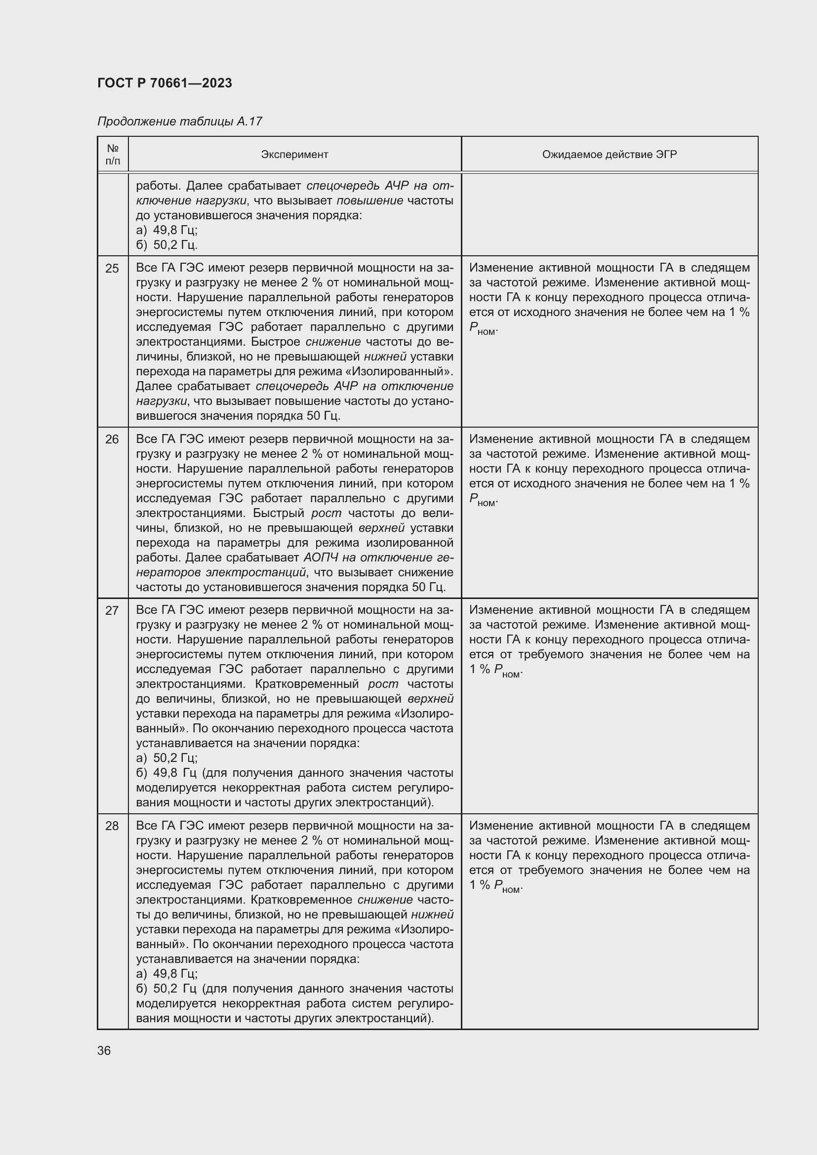 Страница 40 ГОСТ Р 70661-2023