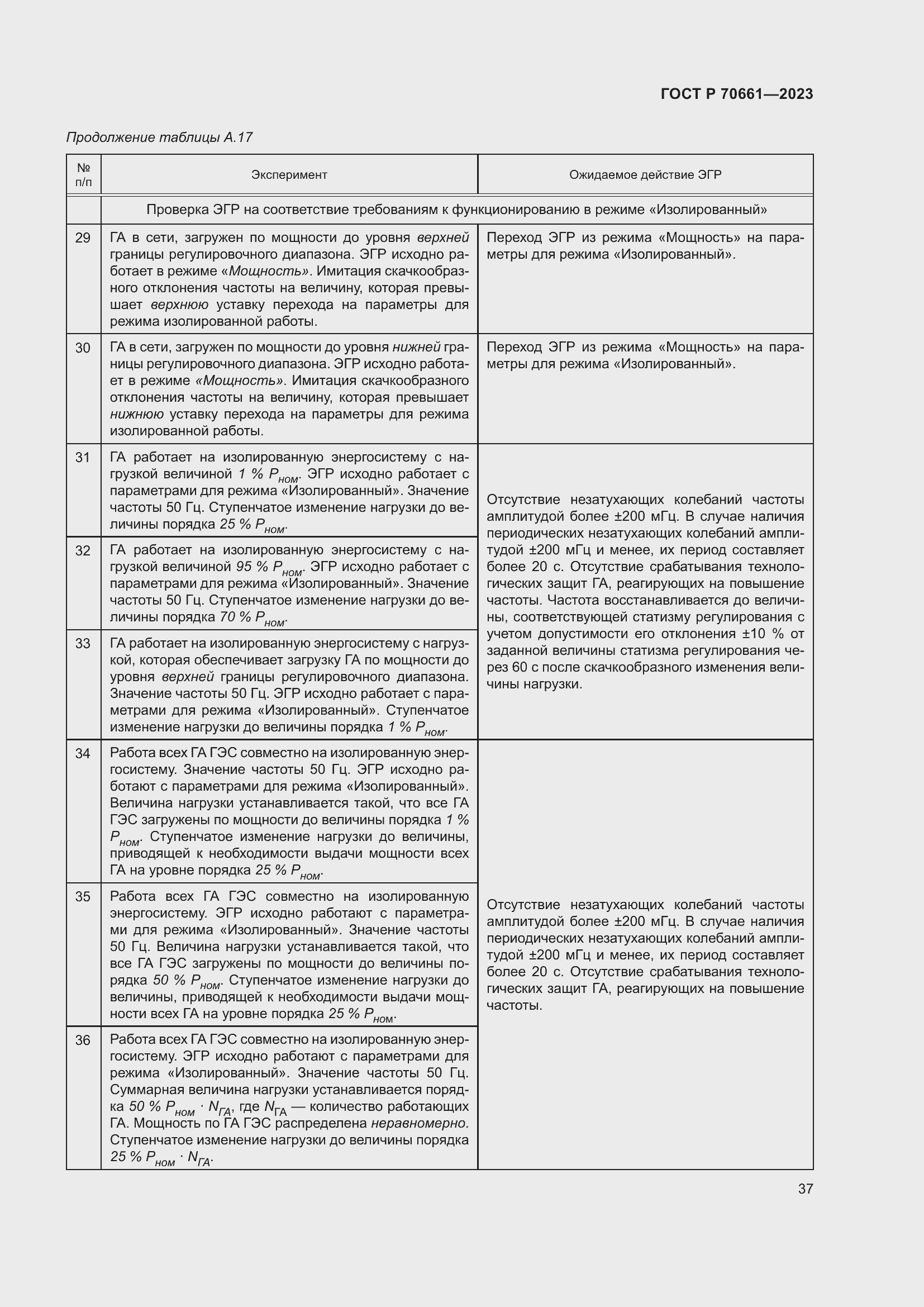 Страница 41 ГОСТ Р 70661-2023