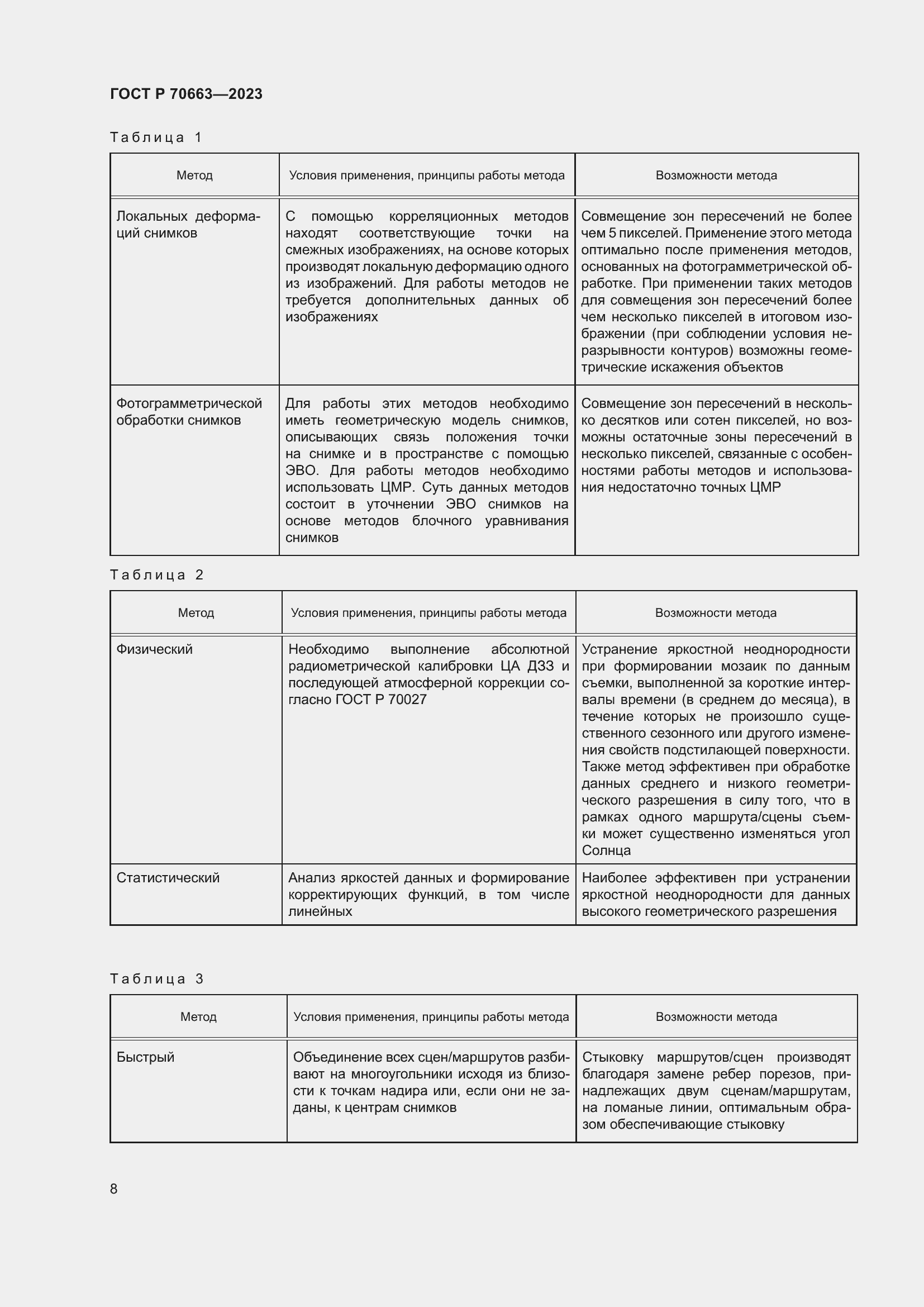 Страница 12 ГОСТ Р 70663-2023