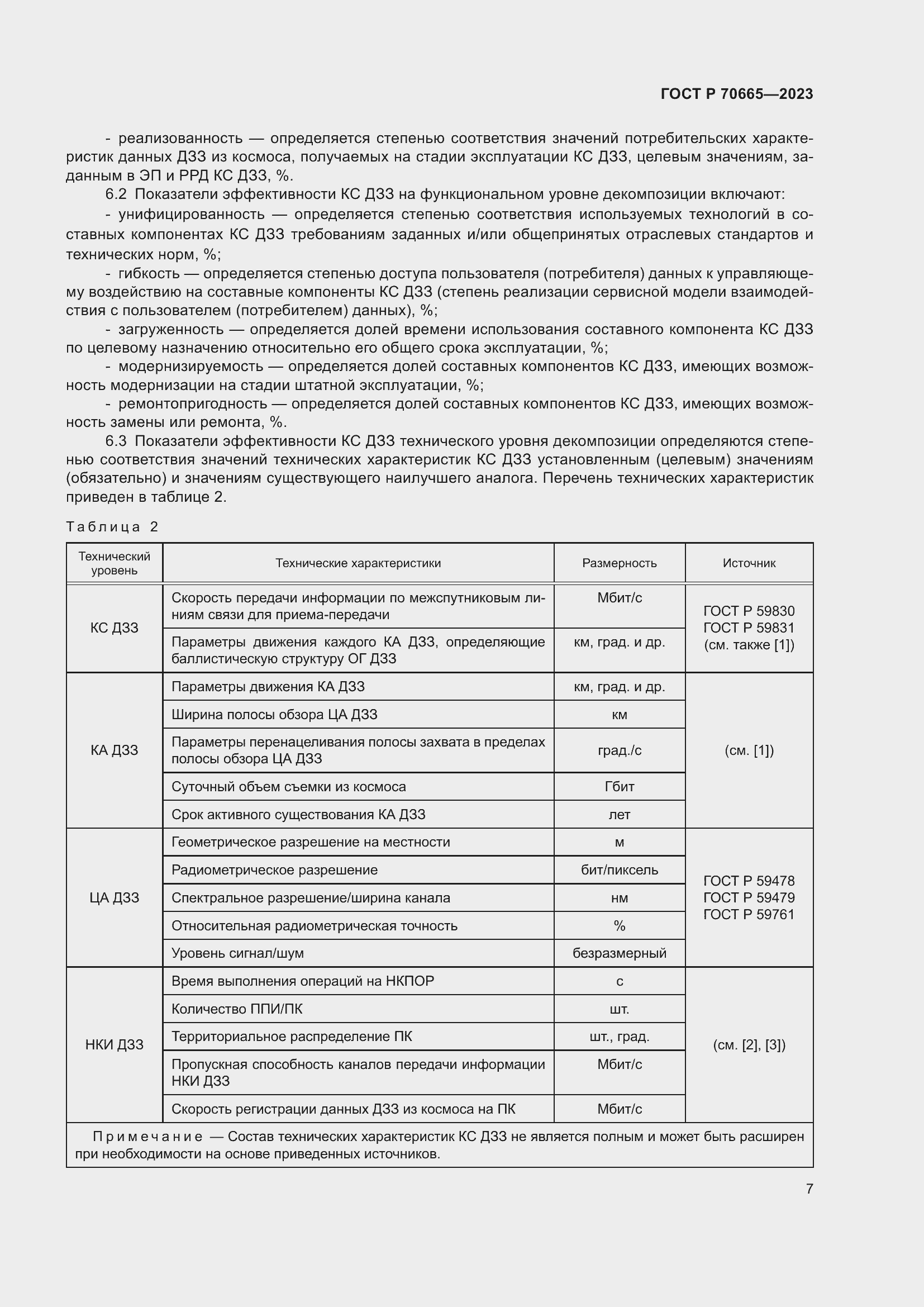 Страница 11 ГОСТ Р 70665-2023