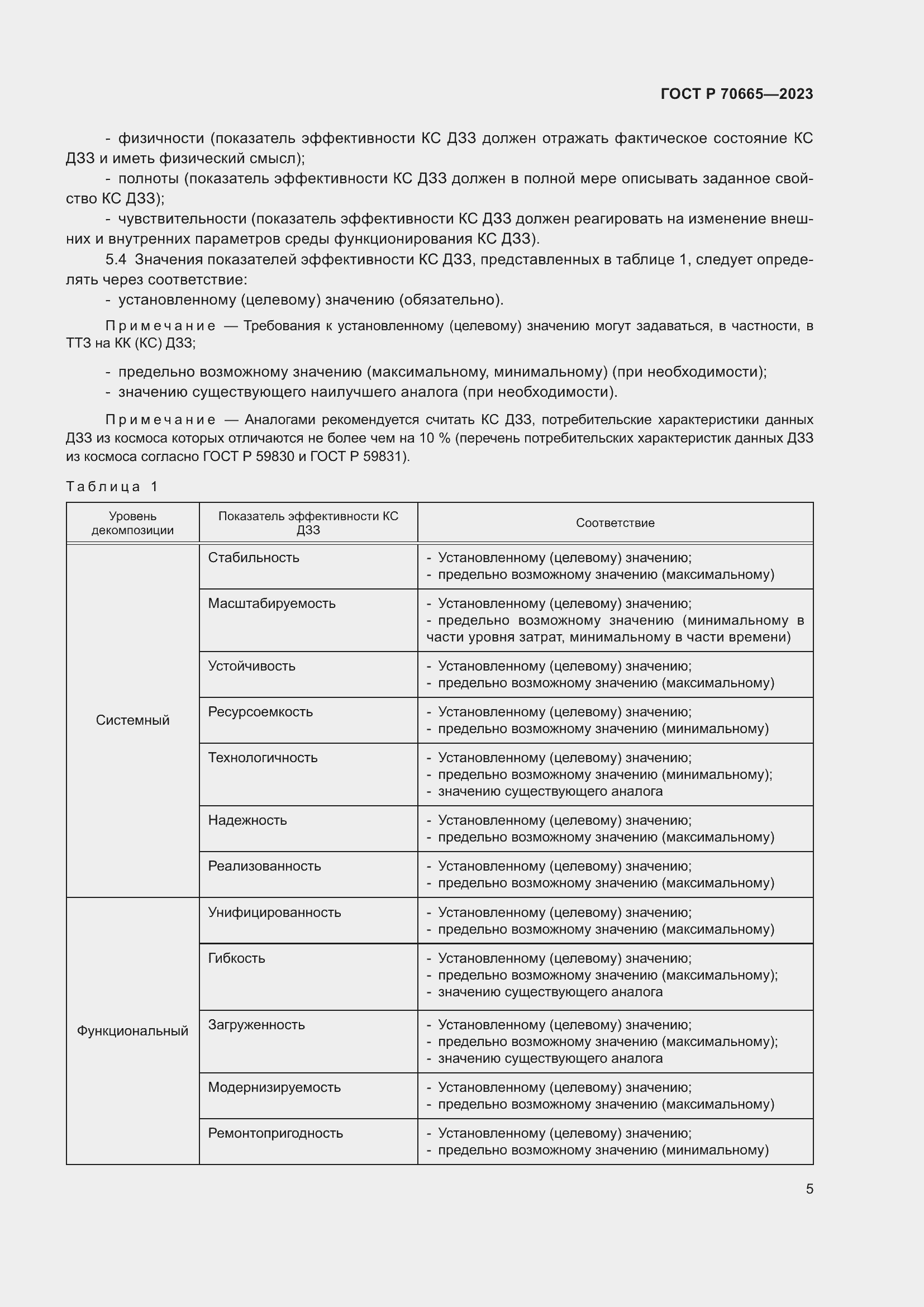 Страница 9 ГОСТ Р 70665-2023