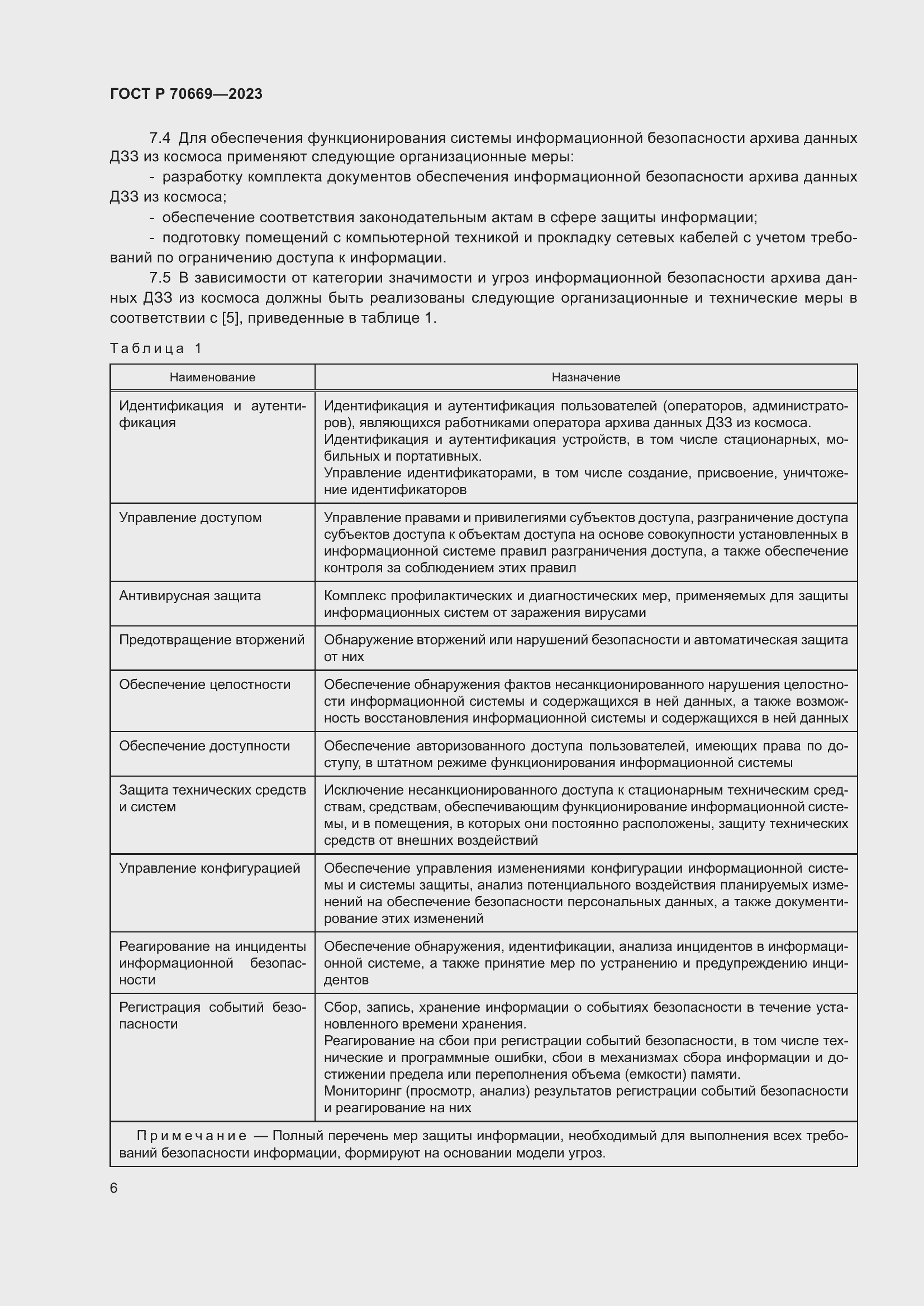 Страница 10 ГОСТ Р 70669-2023