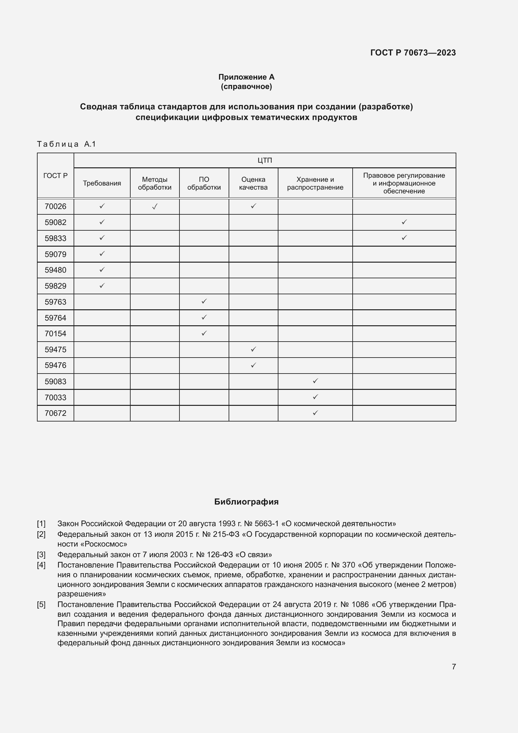 Страница 11 ГОСТ Р 70673-2023