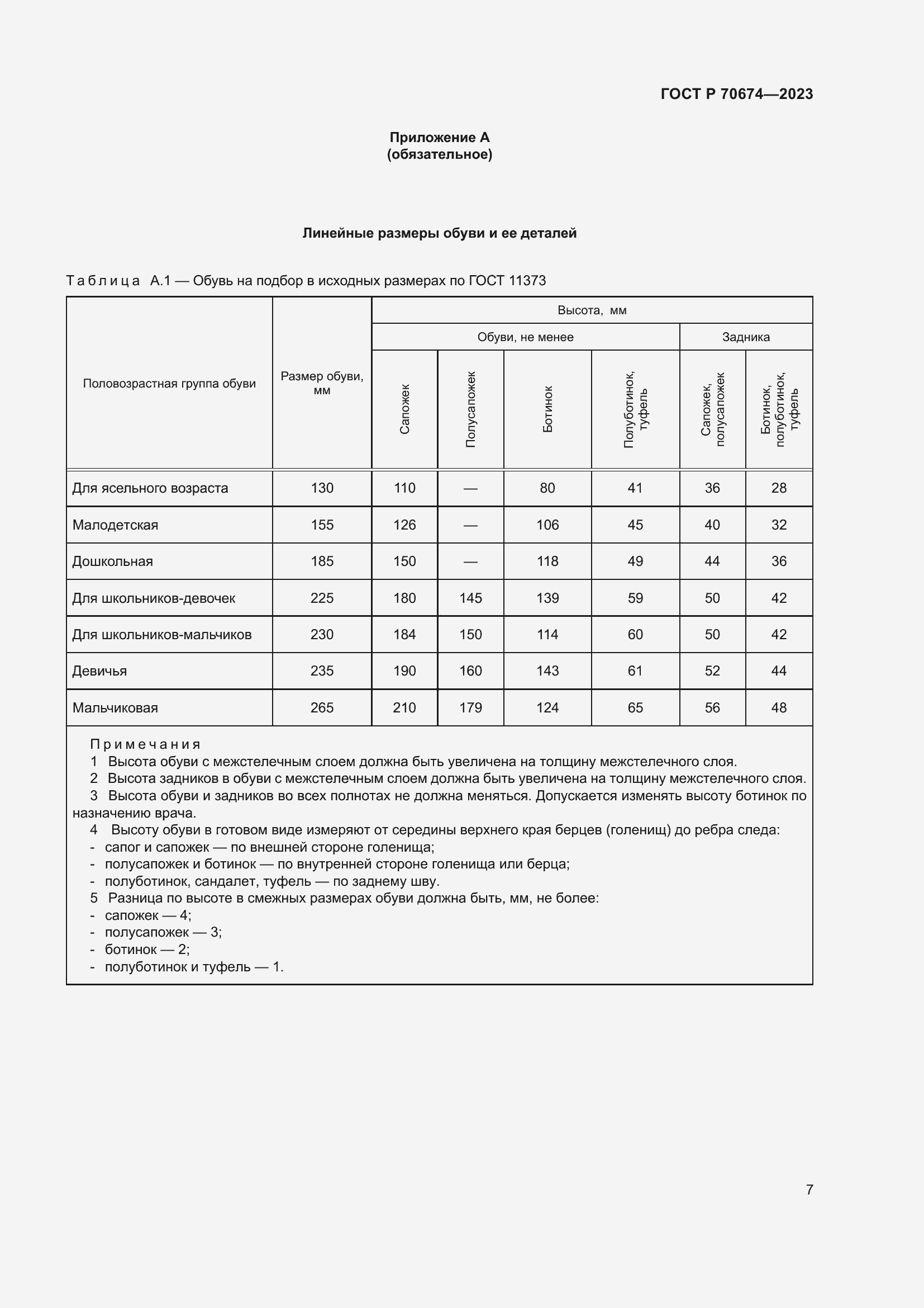 Страница 11 ГОСТ Р 70674-2023