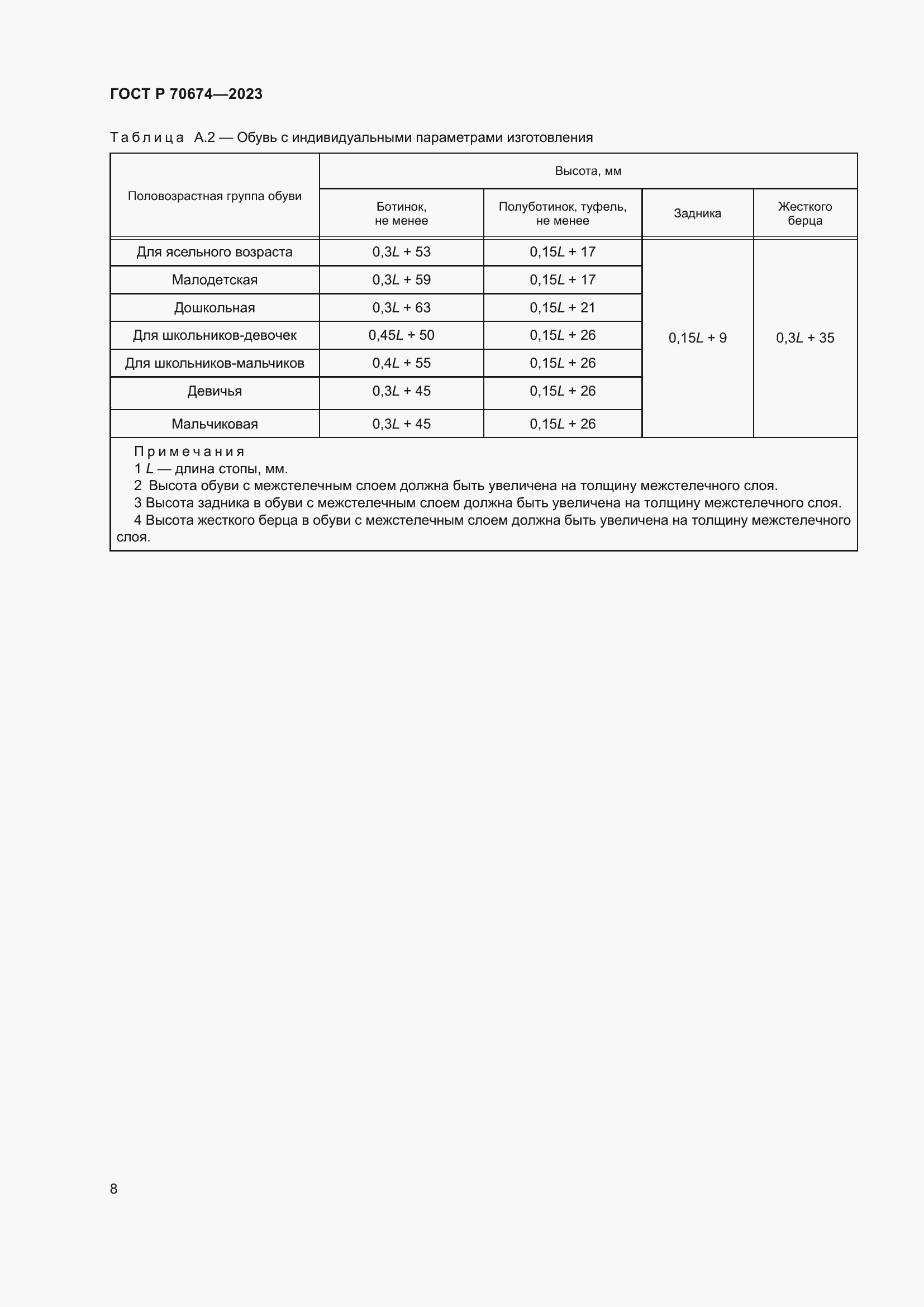 Страница 12 ГОСТ Р 70674-2023