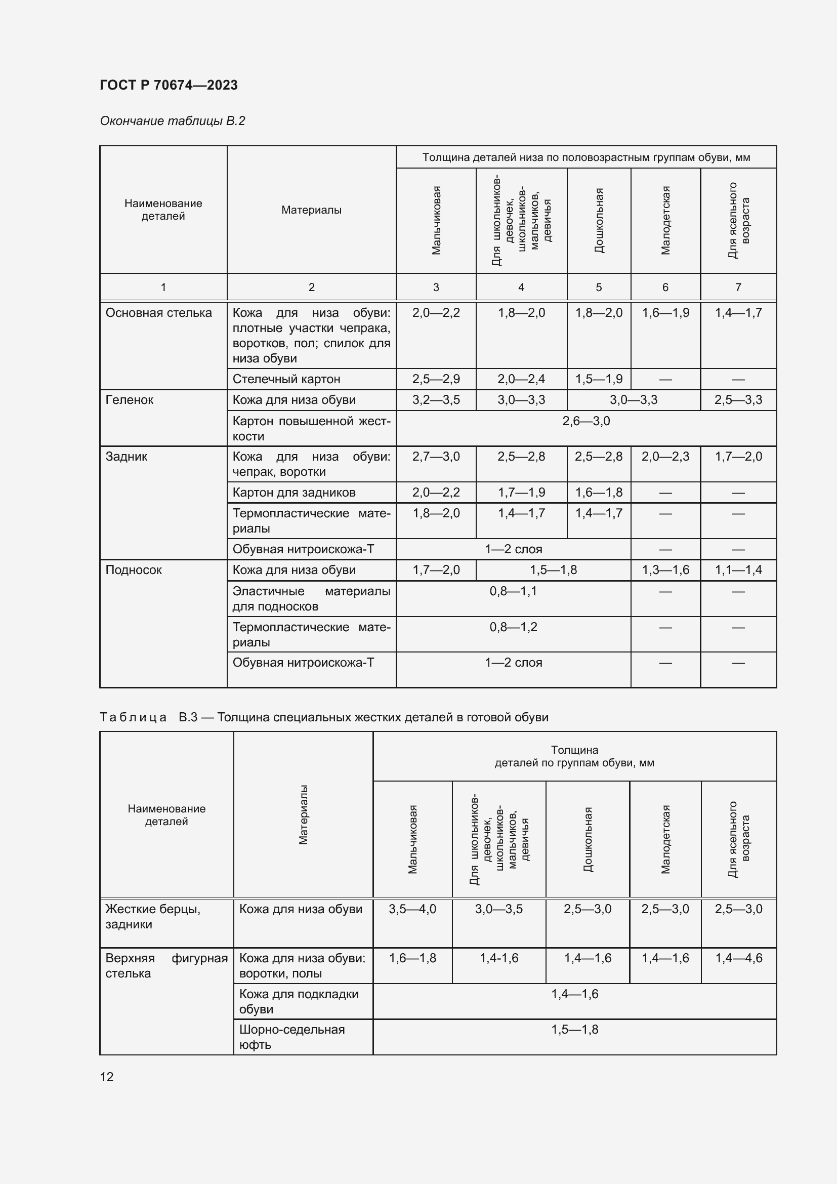 Страница 16 ГОСТ Р 70674-2023