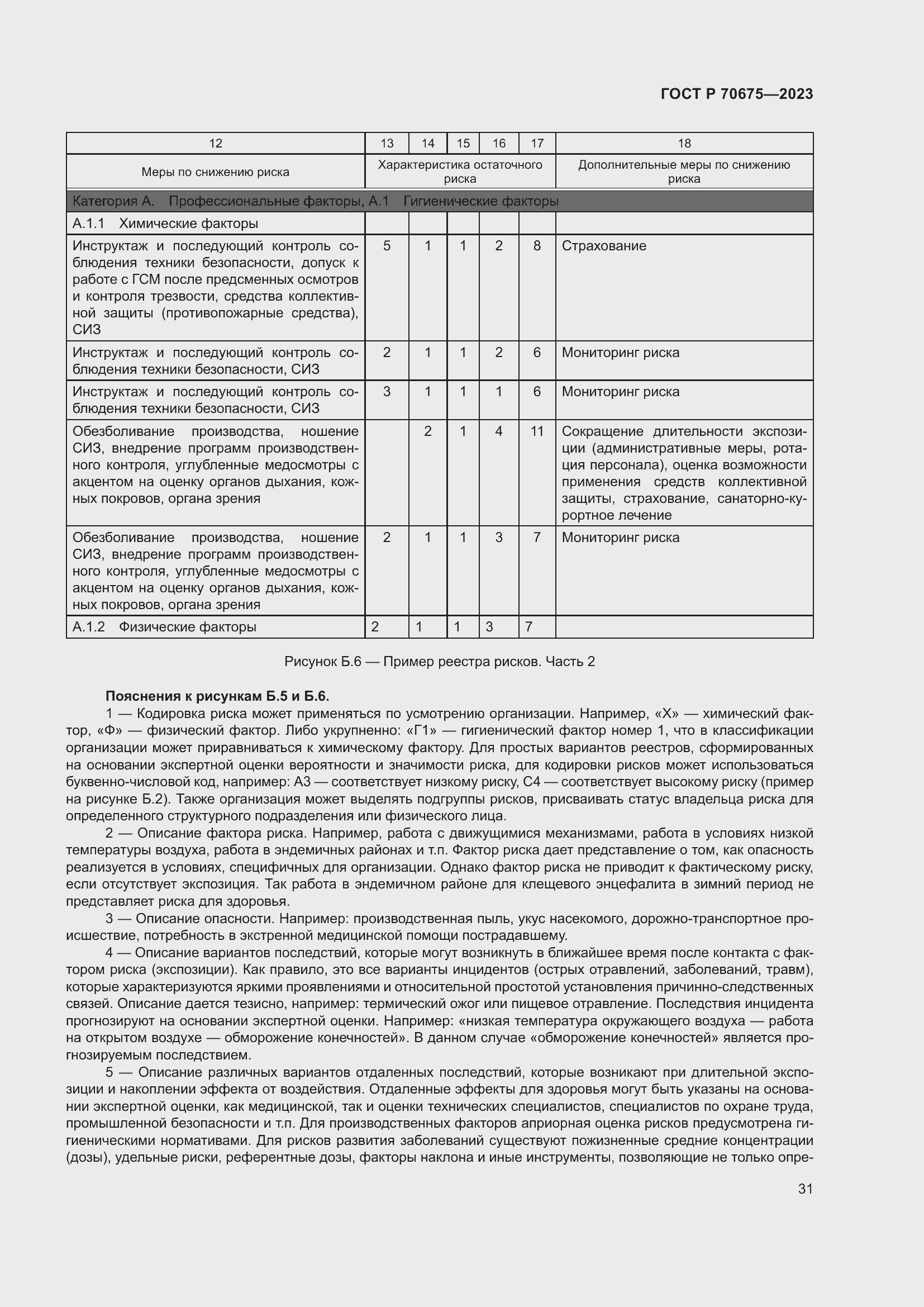 Страница 35 ГОСТ Р 70675-2023