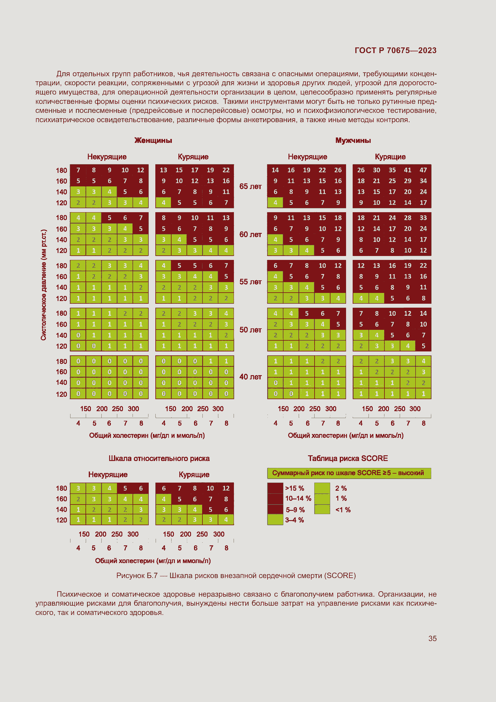 Страница 39 ГОСТ Р 70675-2023