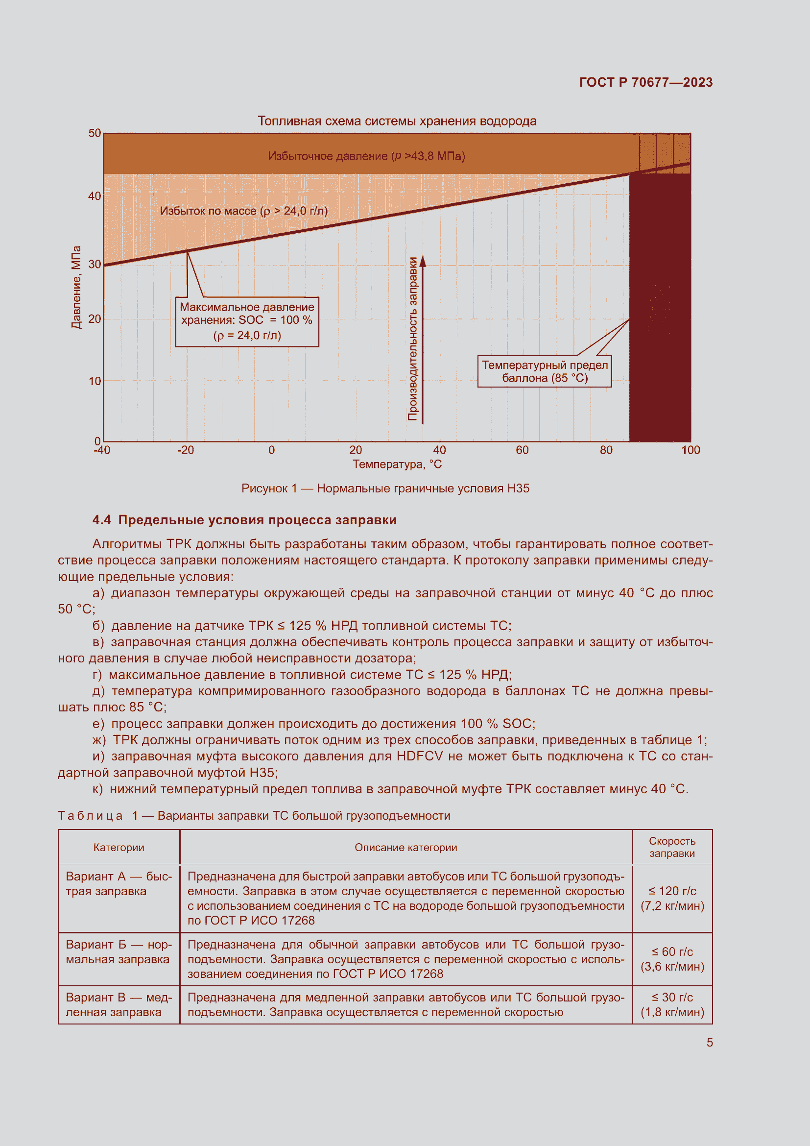 Страница 7 ГОСТ Р 70677-2023
