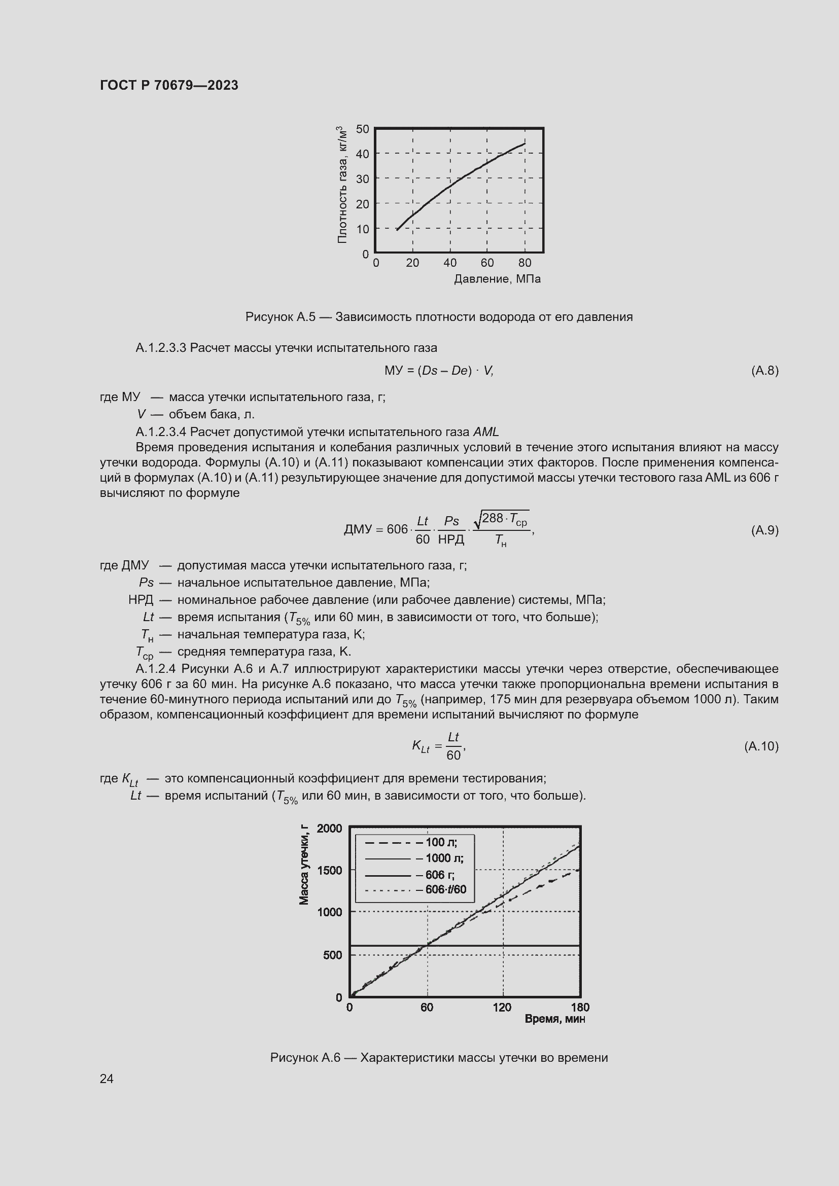 Страница 28 ГОСТ Р 70679-2023