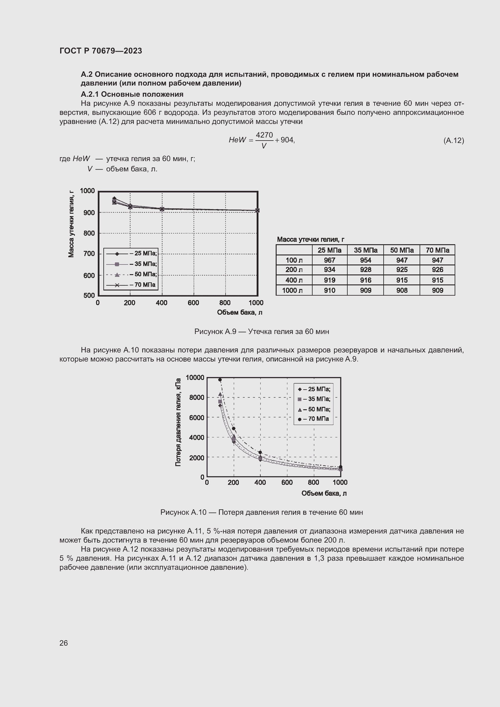 Страница 30 ГОСТ Р 70679-2023