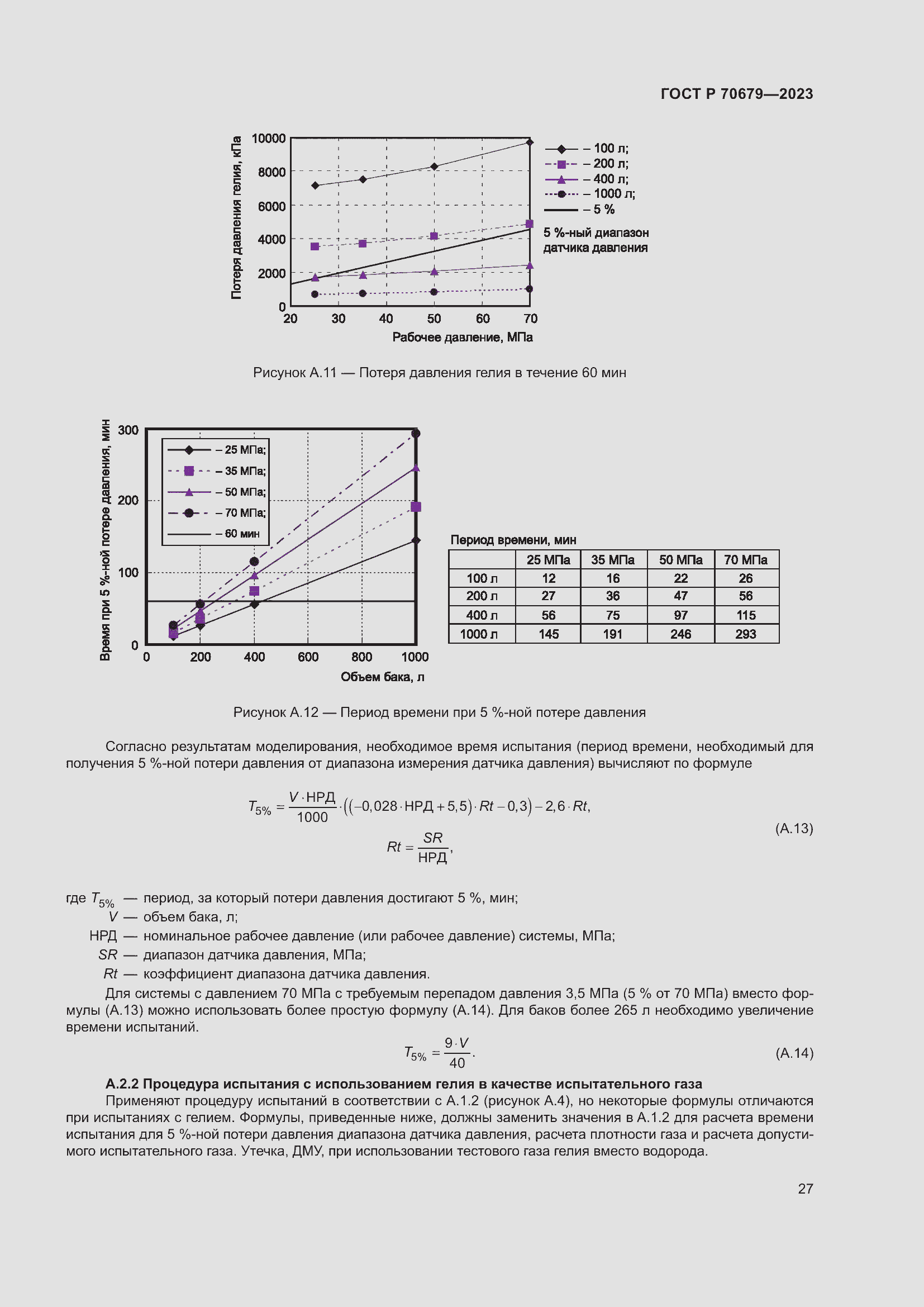Страница 31 ГОСТ Р 70679-2023