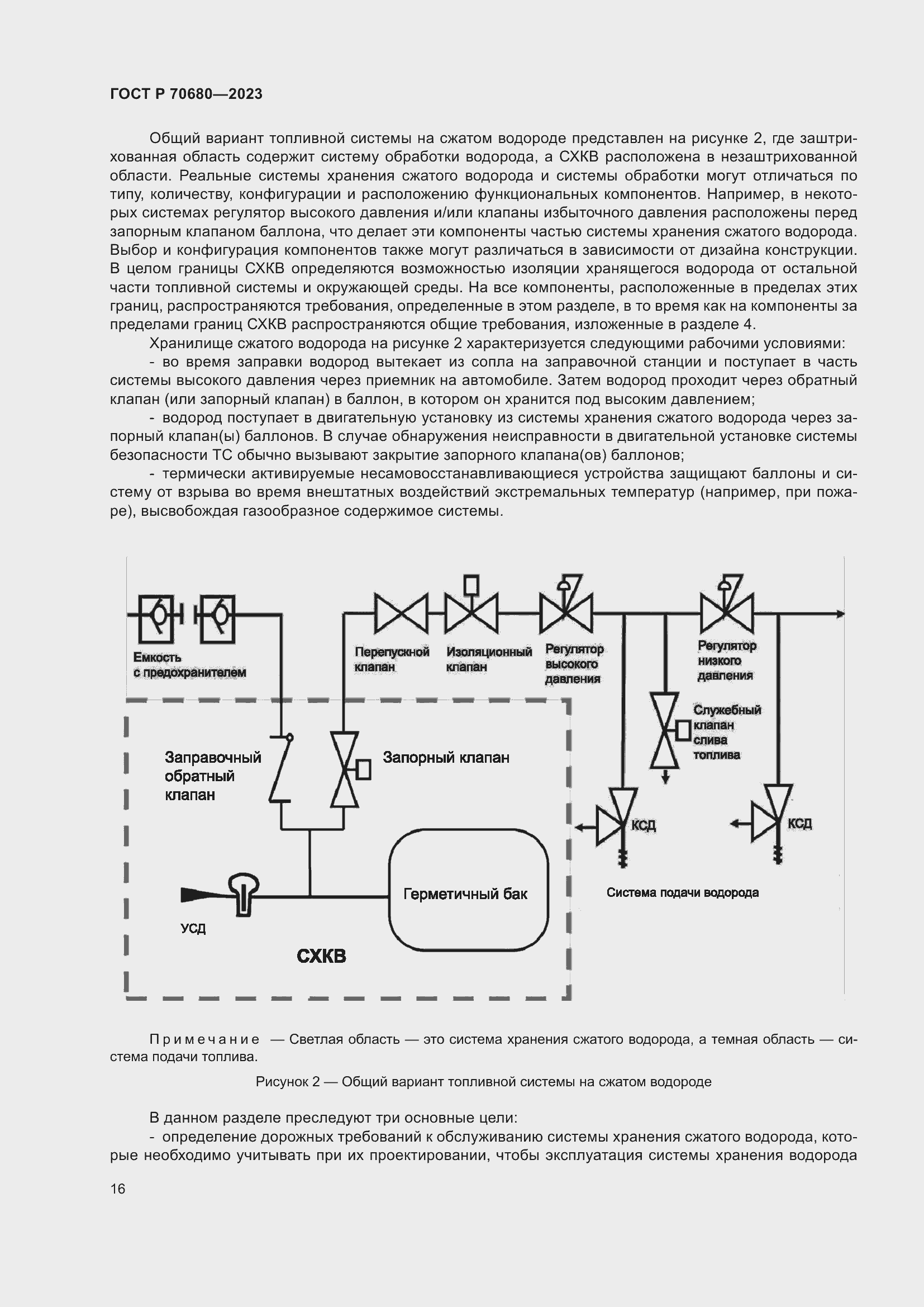 Страница 20 ГОСТ Р 70680-2023