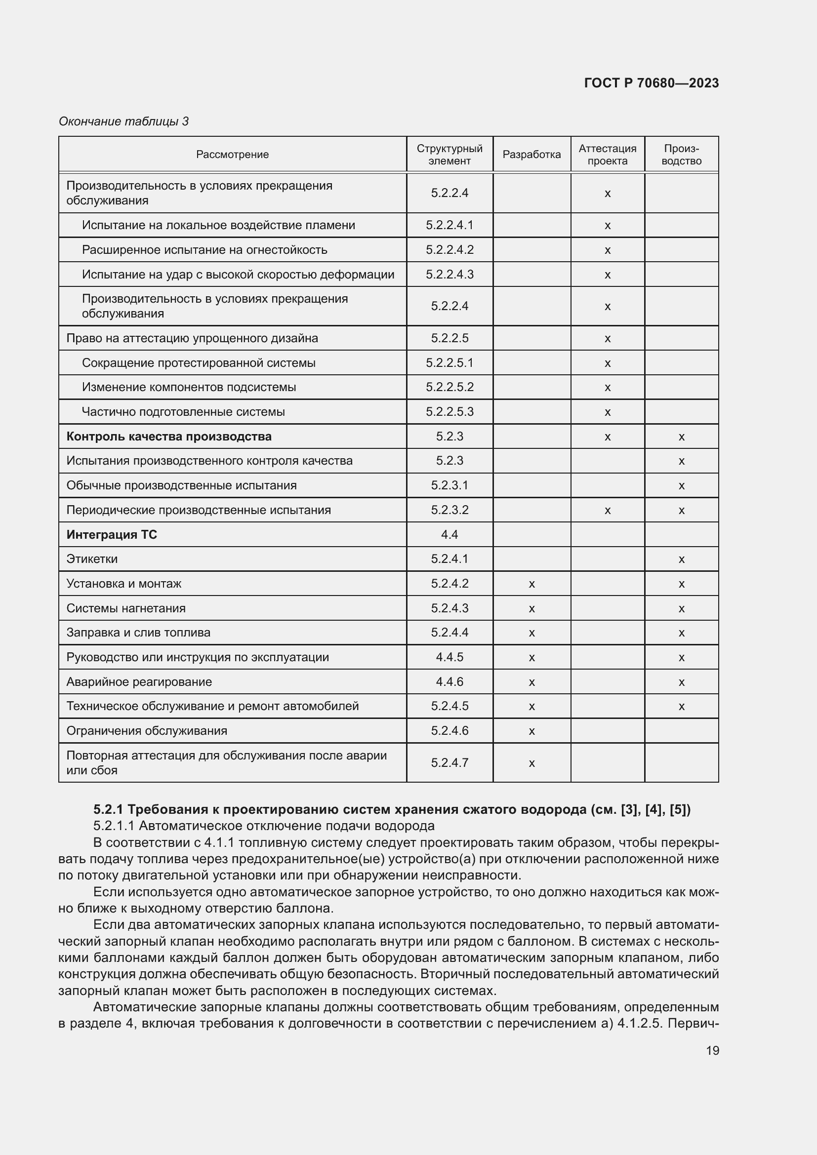 Страница 23 ГОСТ Р 70680-2023