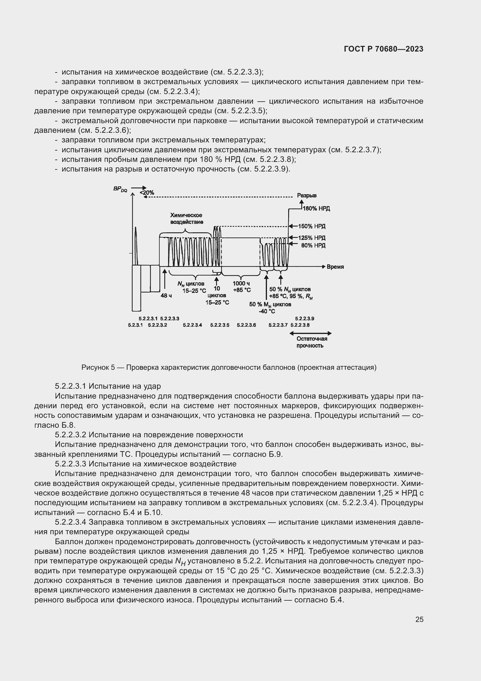 Страница 29 ГОСТ Р 70680-2023