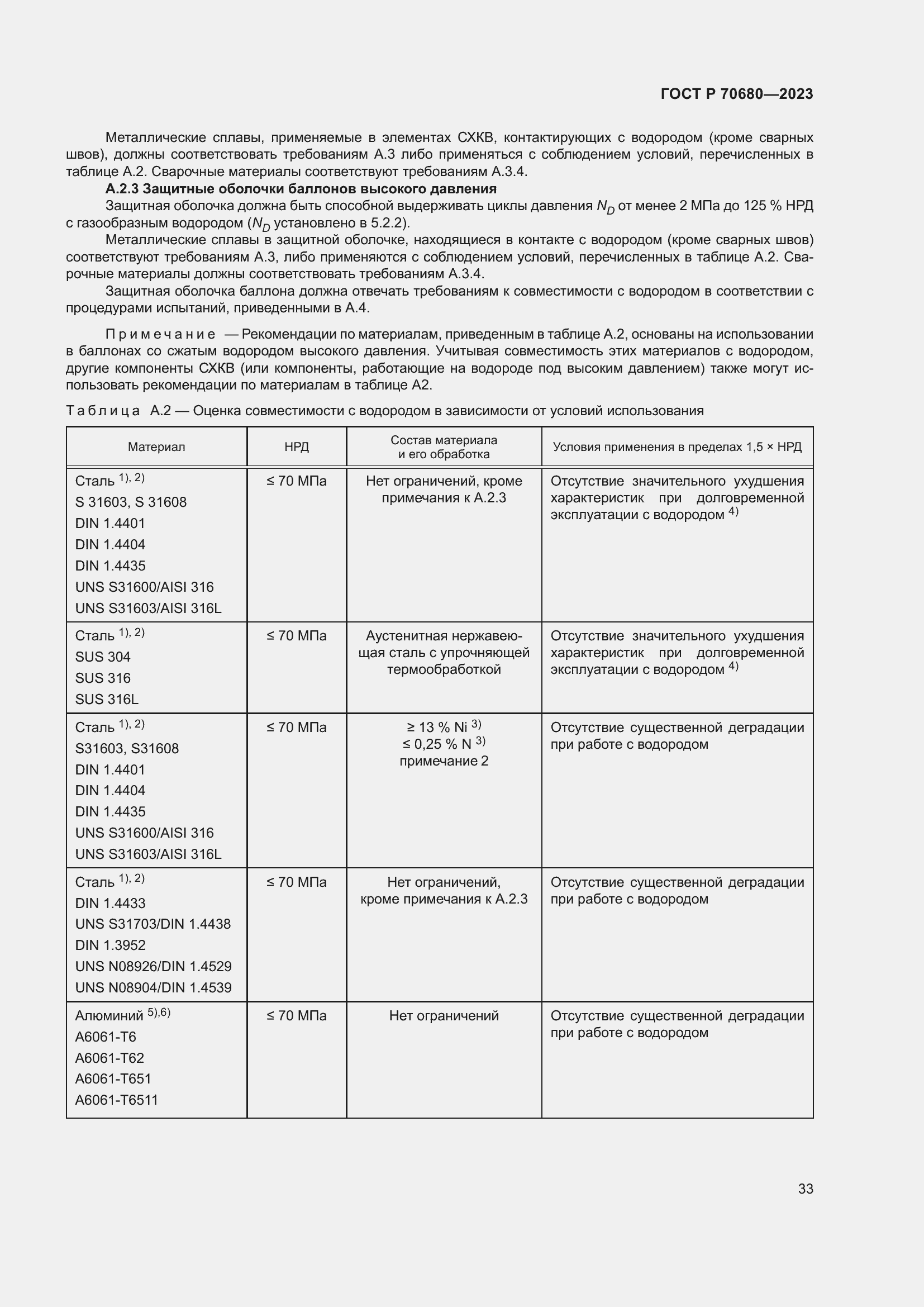 Страница 37 ГОСТ Р 70680-2023