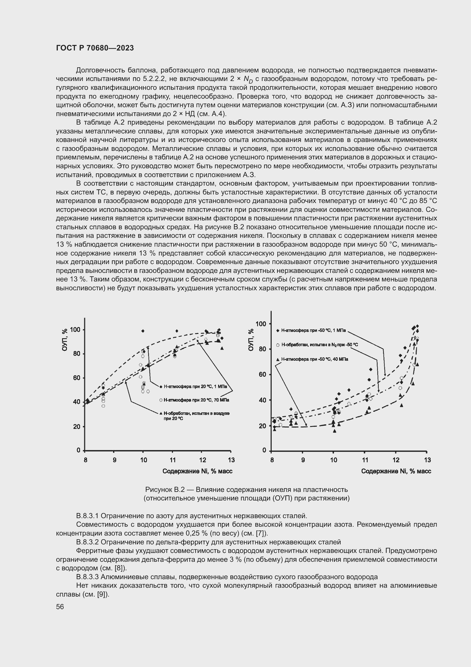 Страница 60 ГОСТ Р 70680-2023