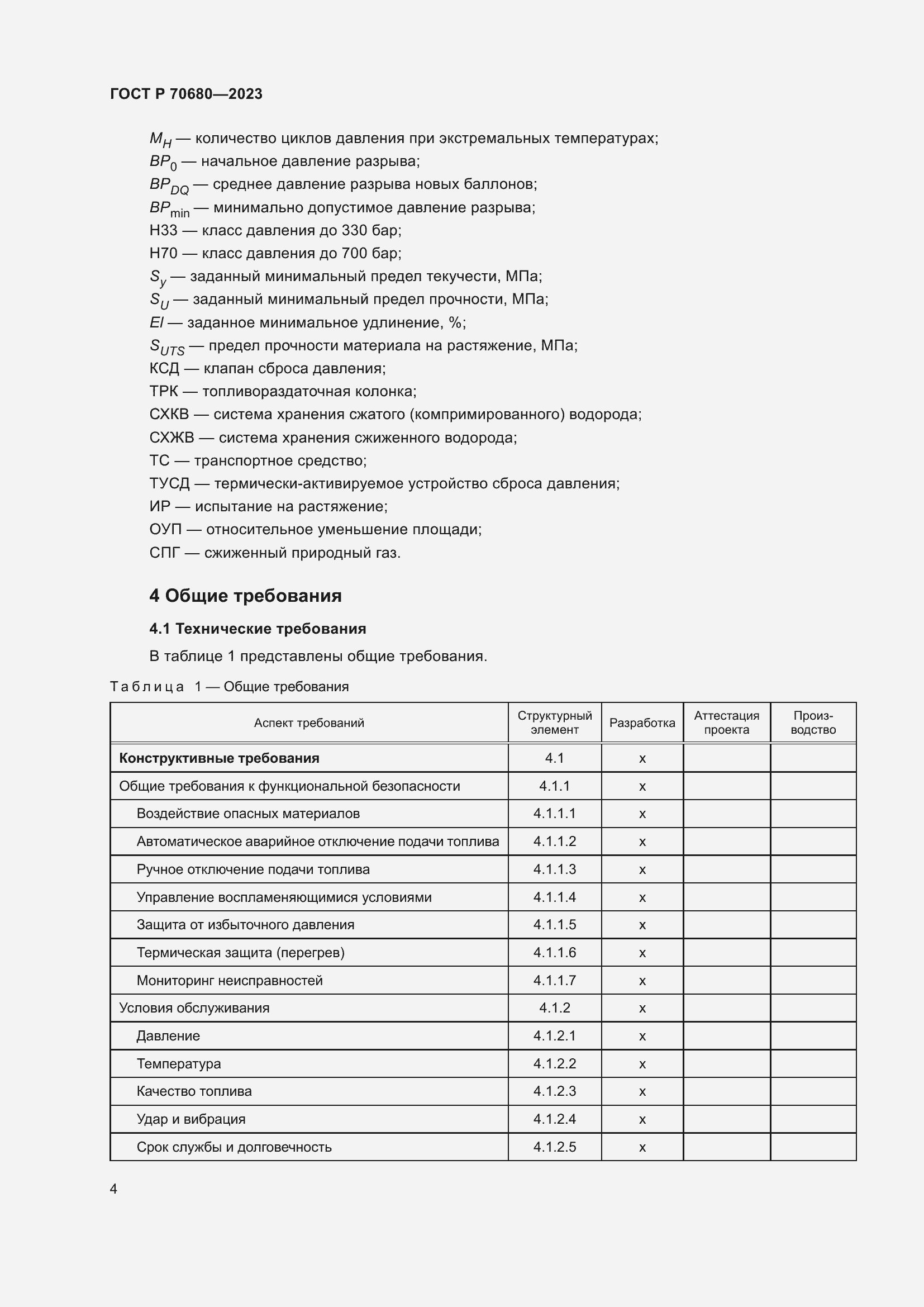 Страница 8 ГОСТ Р 70680-2023