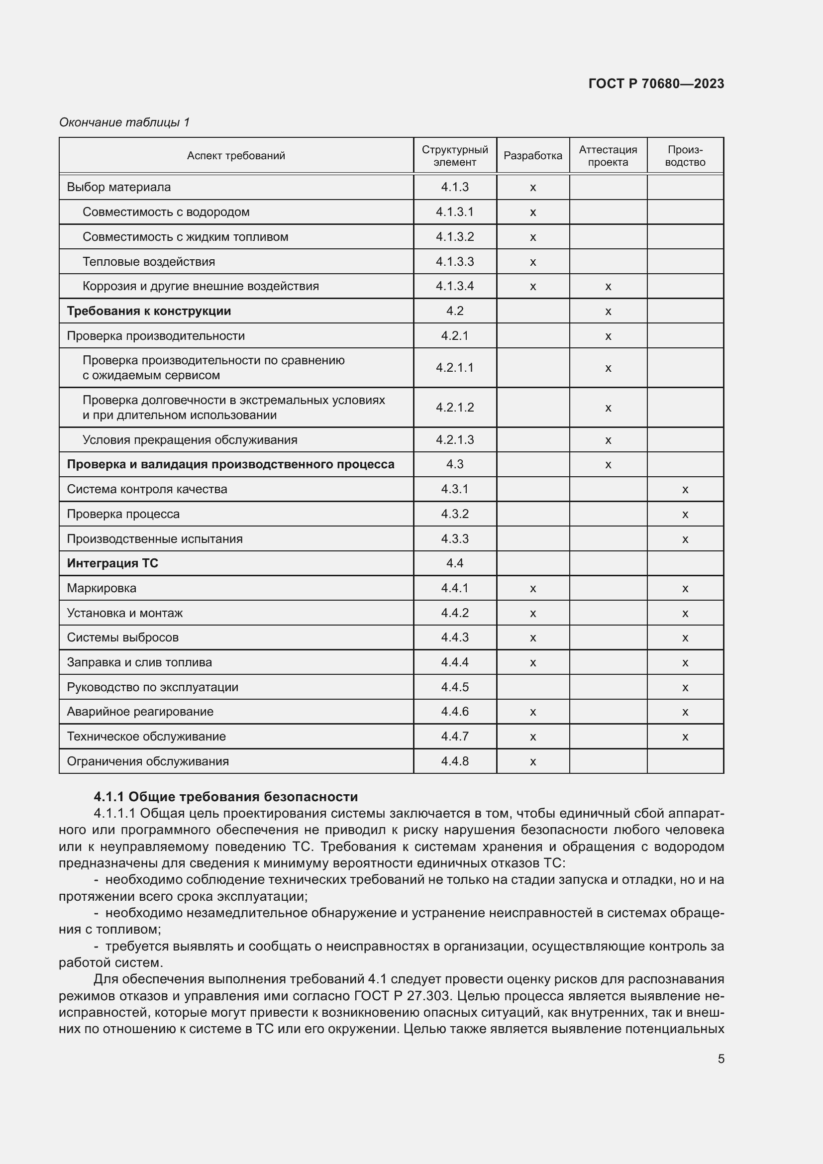 Страница 9 ГОСТ Р 70680-2023