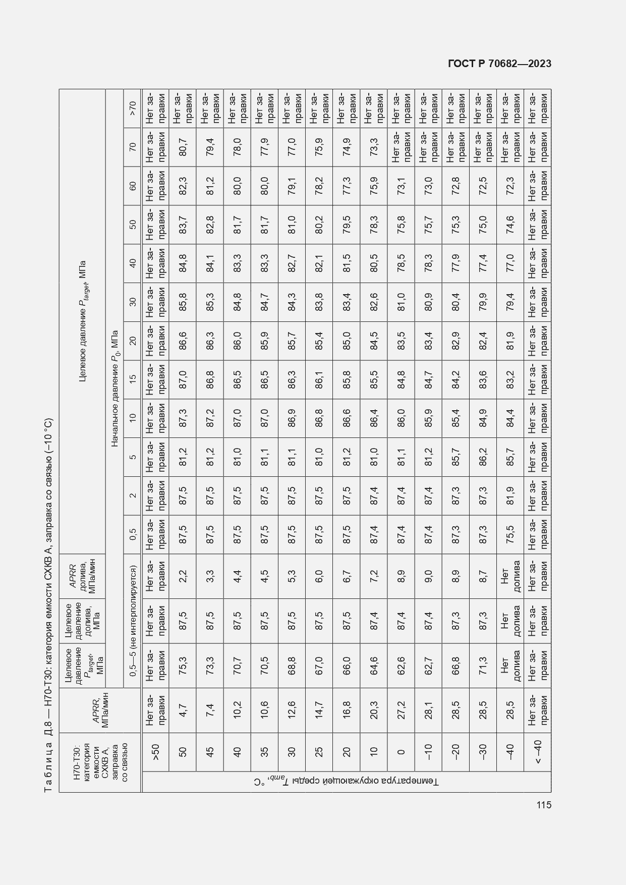 Страница 119 ГОСТ Р 70682-2023
