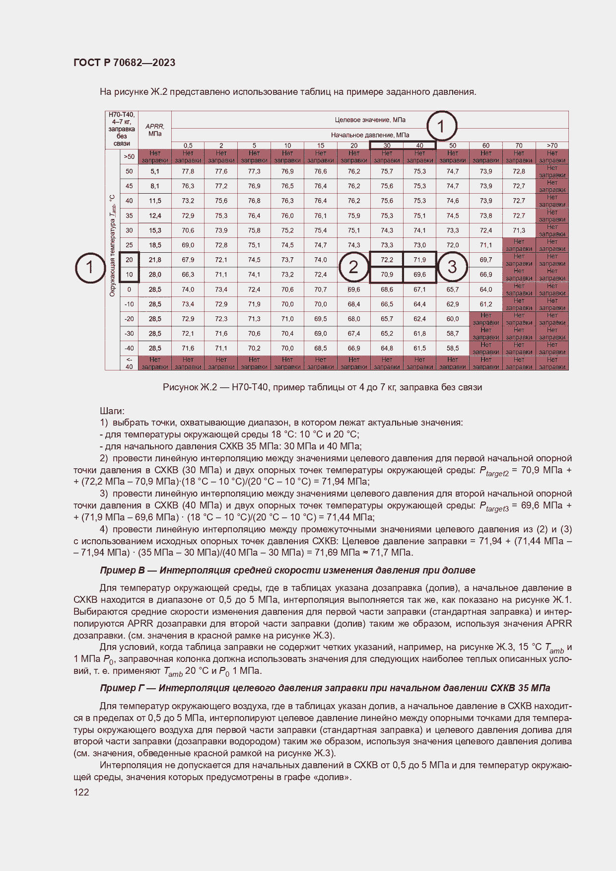 Страница 126 ГОСТ Р 70682-2023