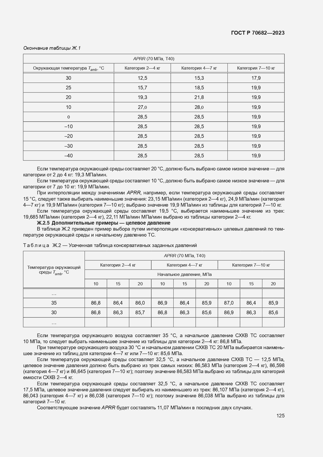 Страница 129 ГОСТ Р 70682-2023