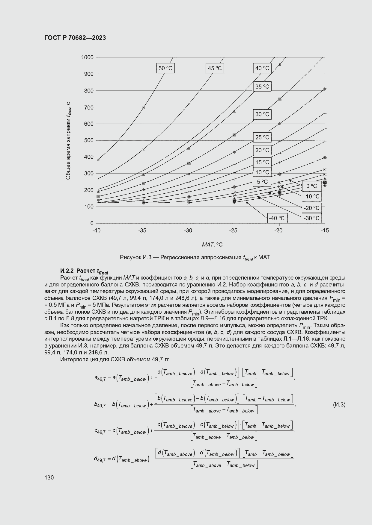 Страница 134 ГОСТ Р 70682-2023