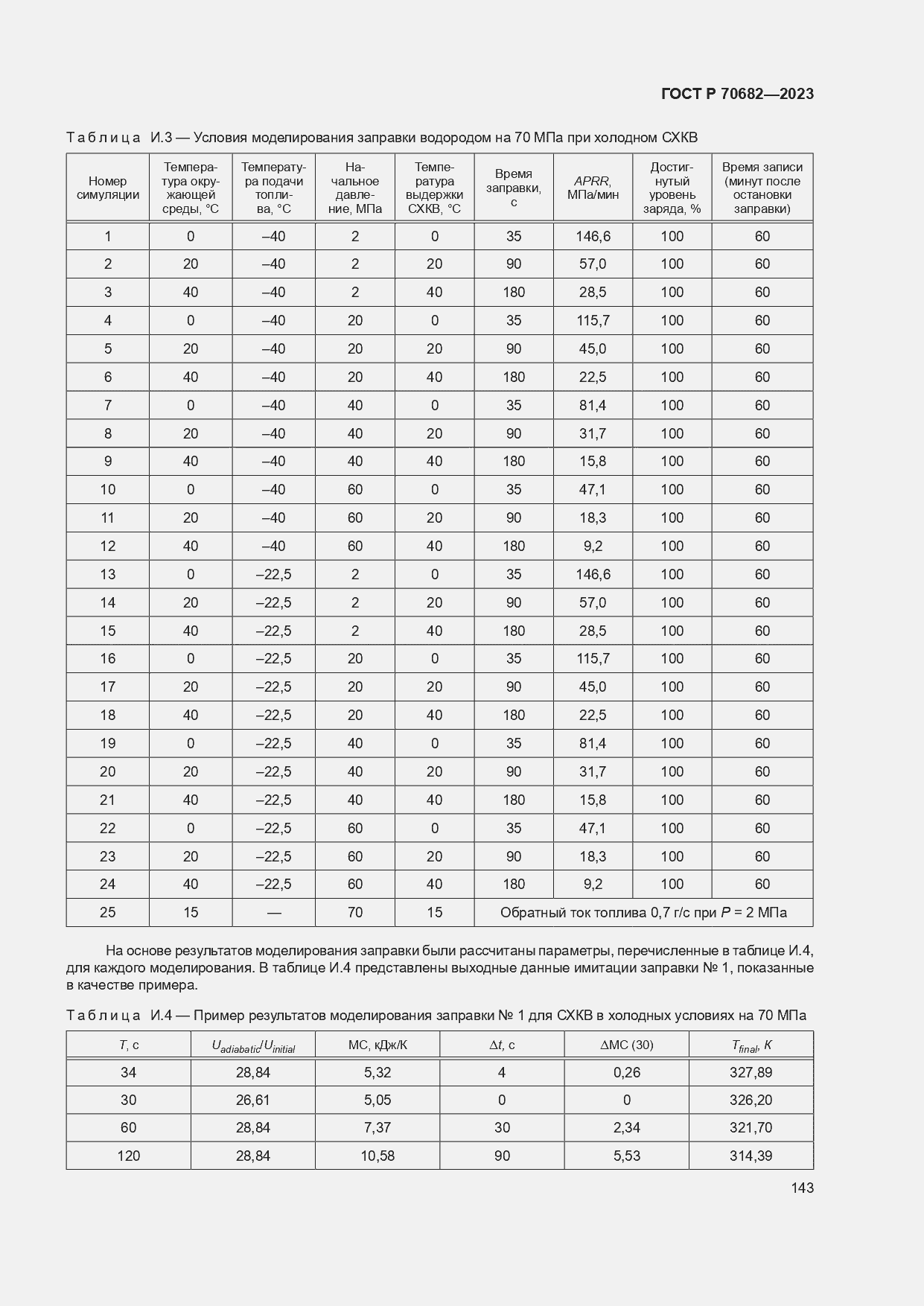 Страница 147 ГОСТ Р 70682-2023