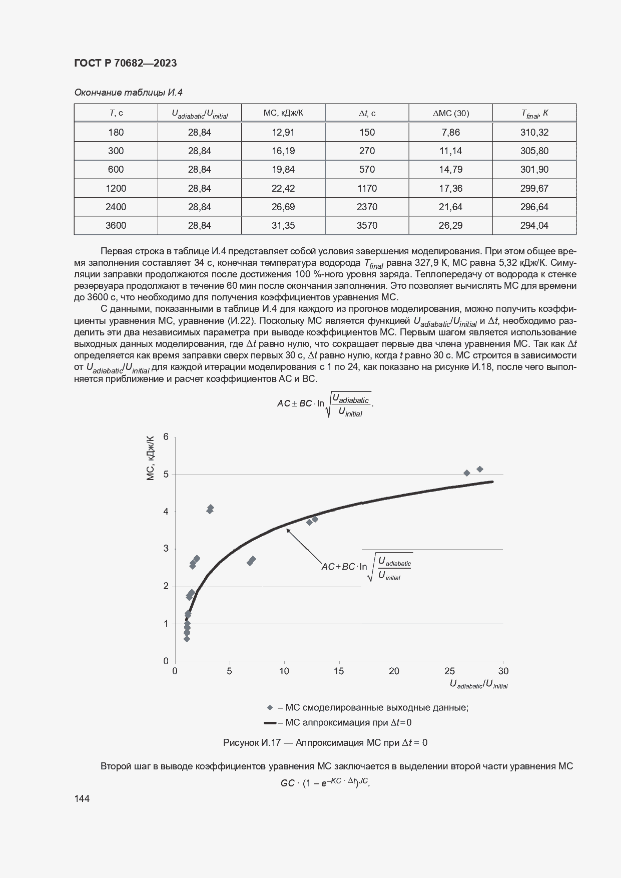 Страница 148 ГОСТ Р 70682-2023